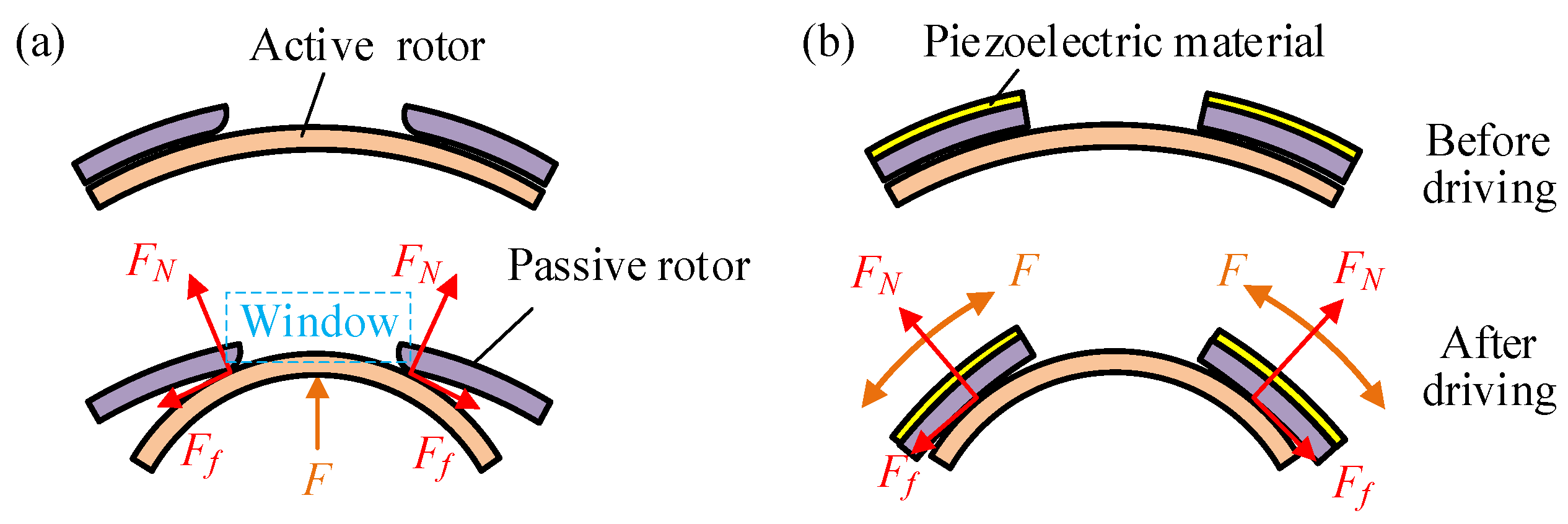 Materials 18 03289 g001