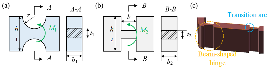Materials 18 03289 g010