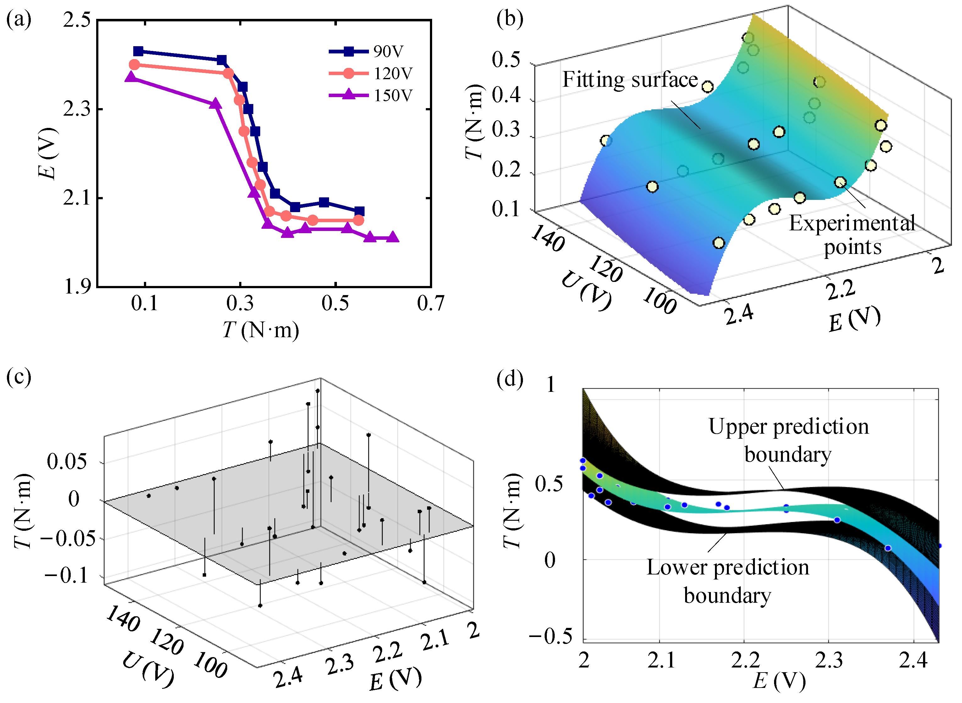 Materials 18 03289 g022