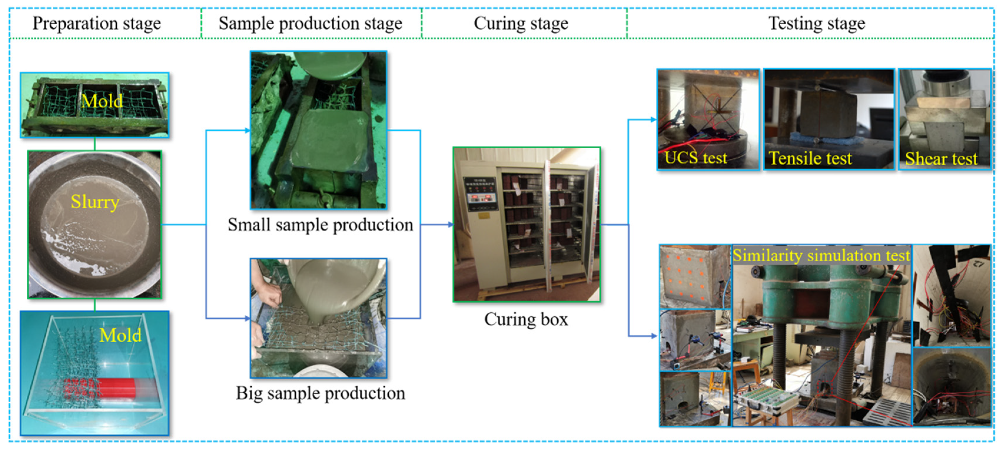 Materials 18 03291 g002