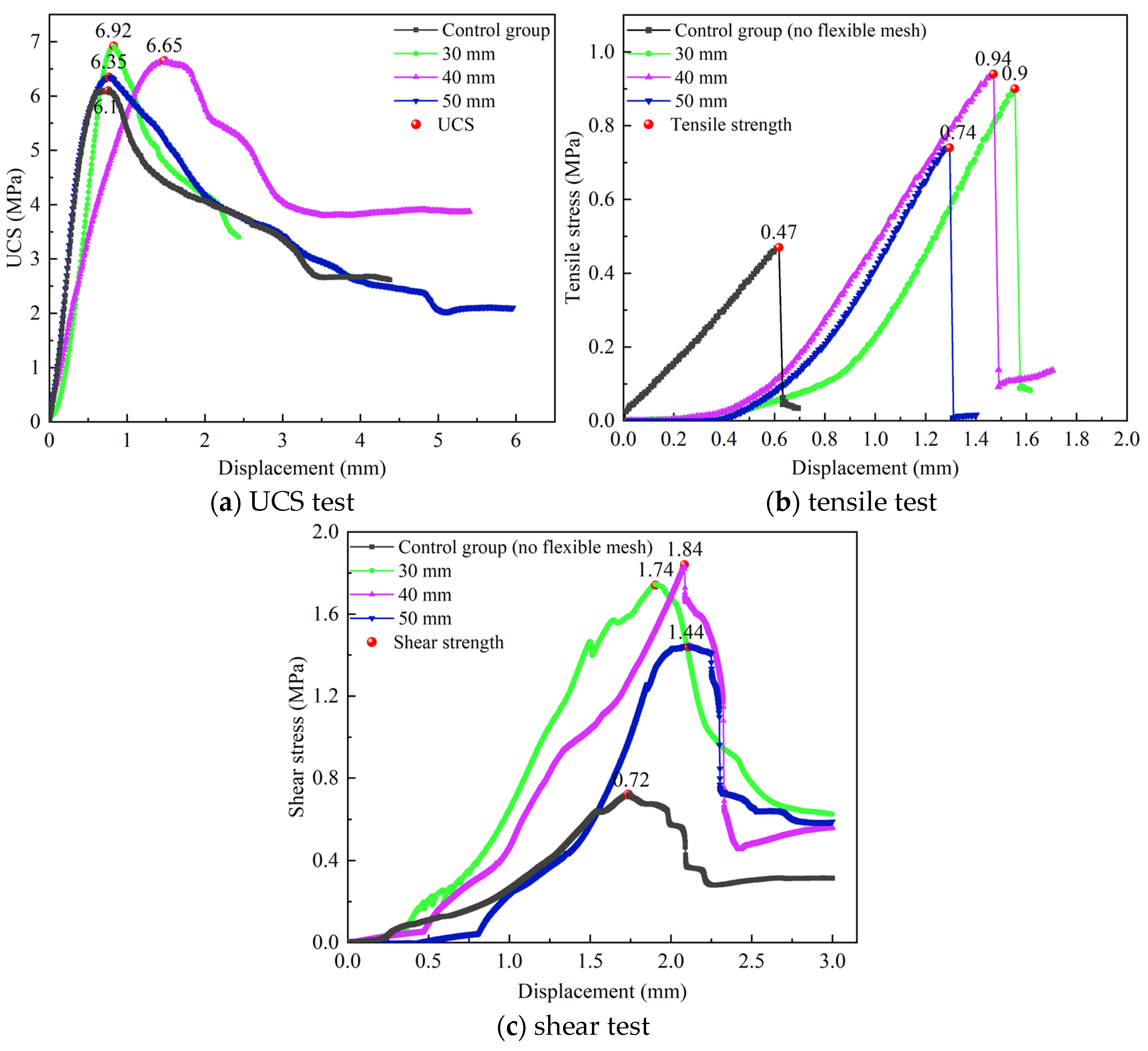 Materials 18 03291 g003