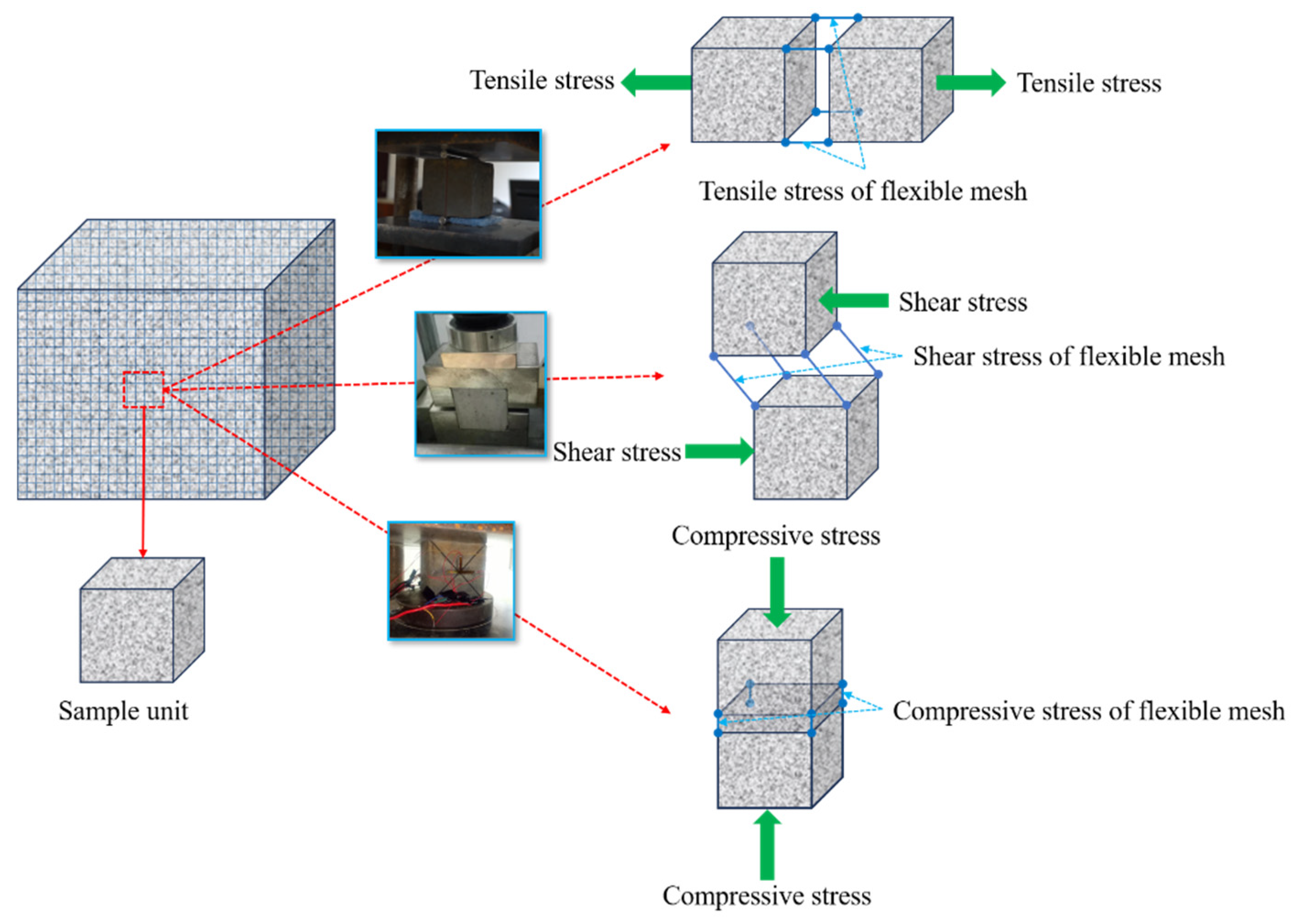 Materials 18 03291 g005