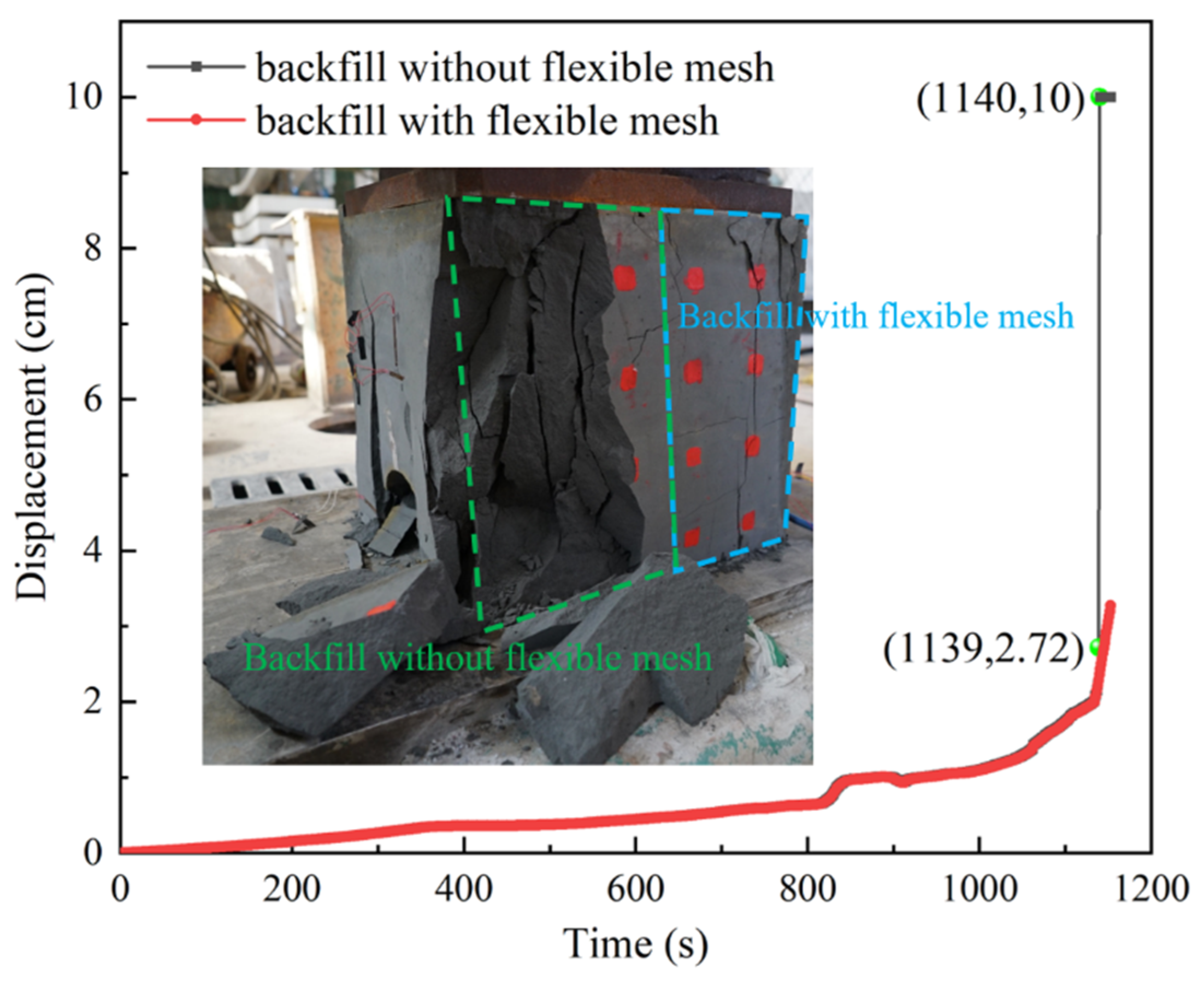 Materials 18 03291 g006