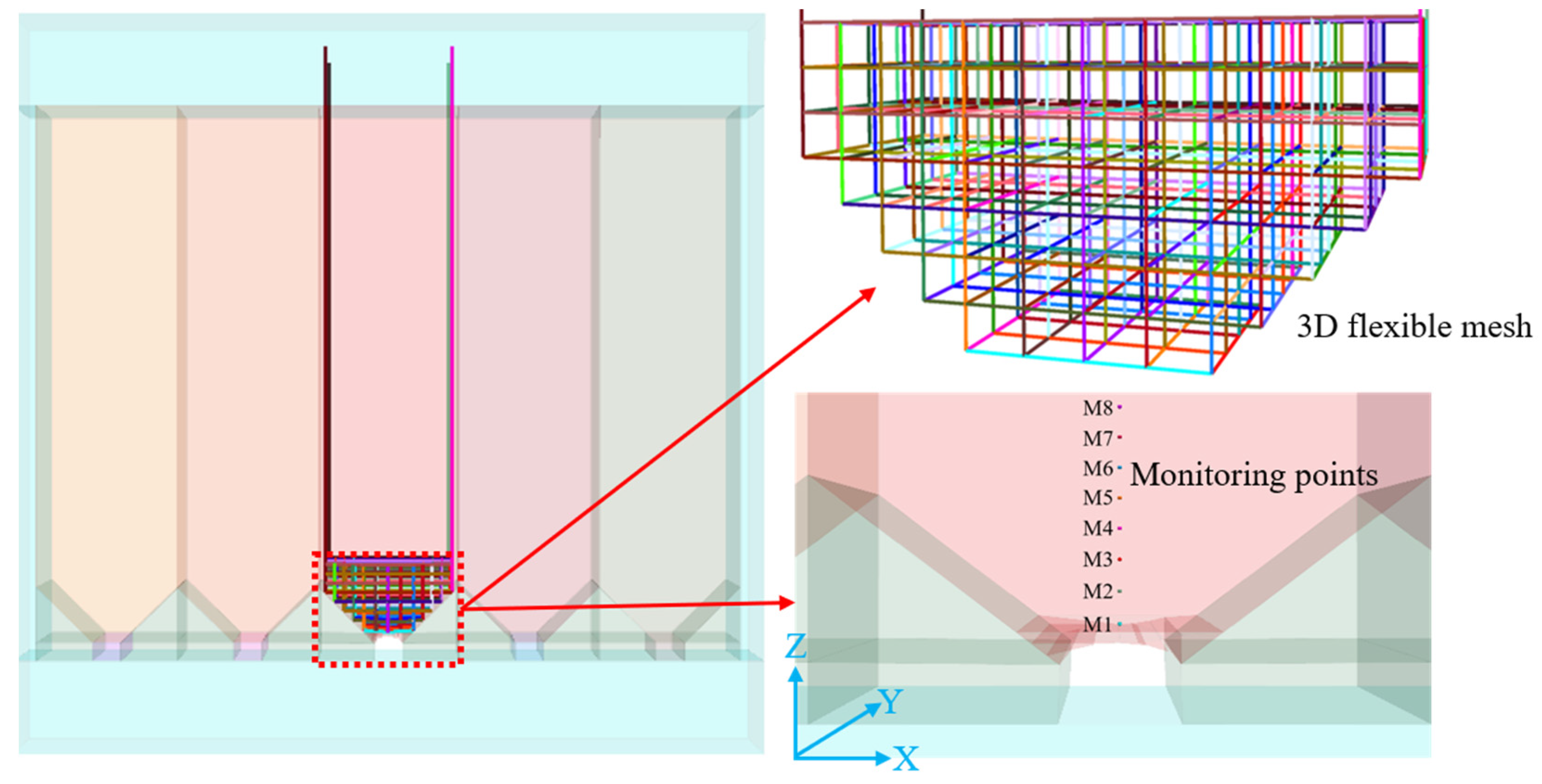 Materials 18 03291 g008
