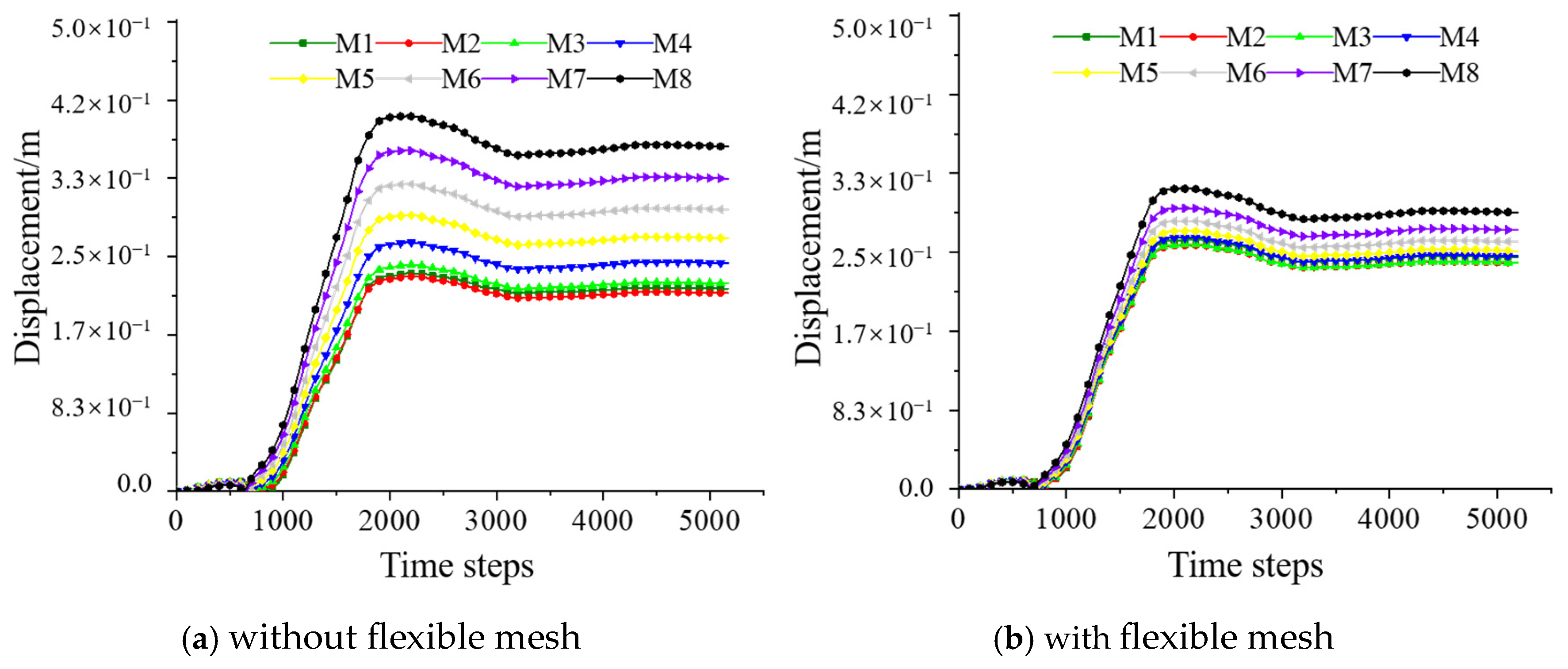 Materials 18 03291 g009