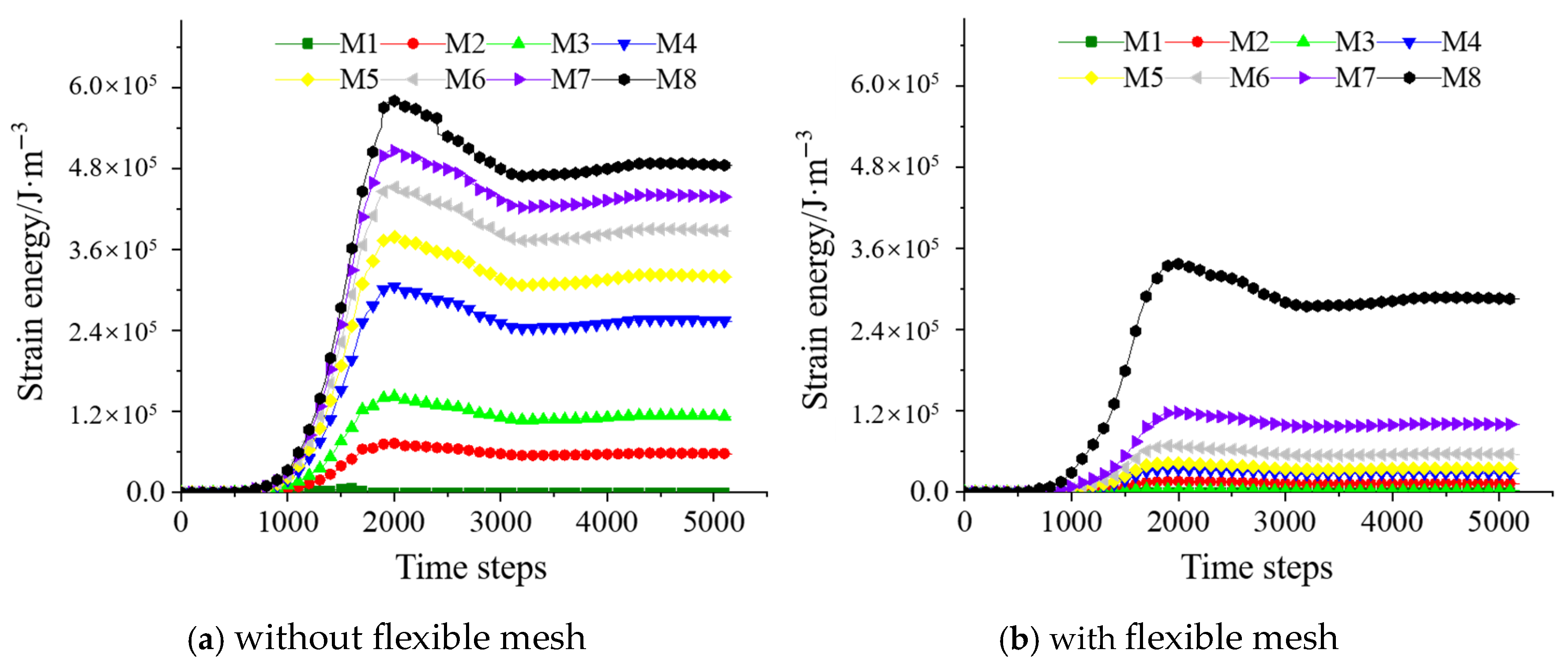 Materials 18 03291 g011