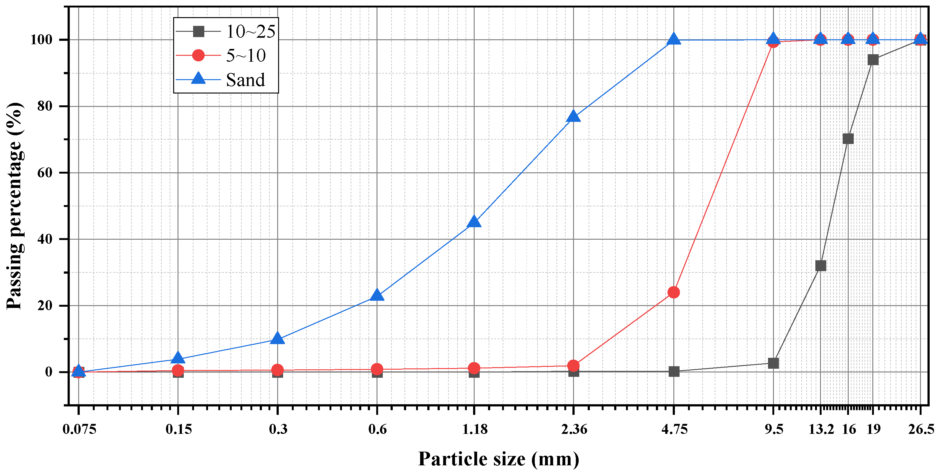 Materials 18 03292 g001