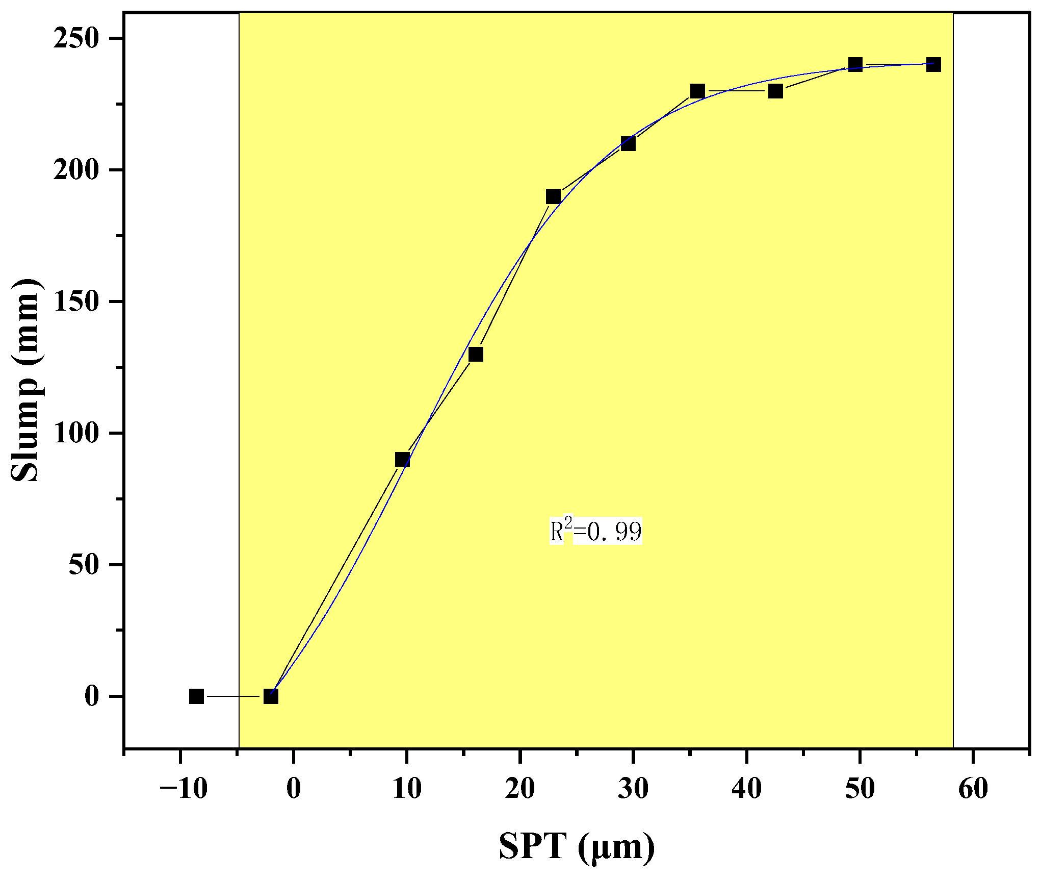 Materials 18 03292 g002