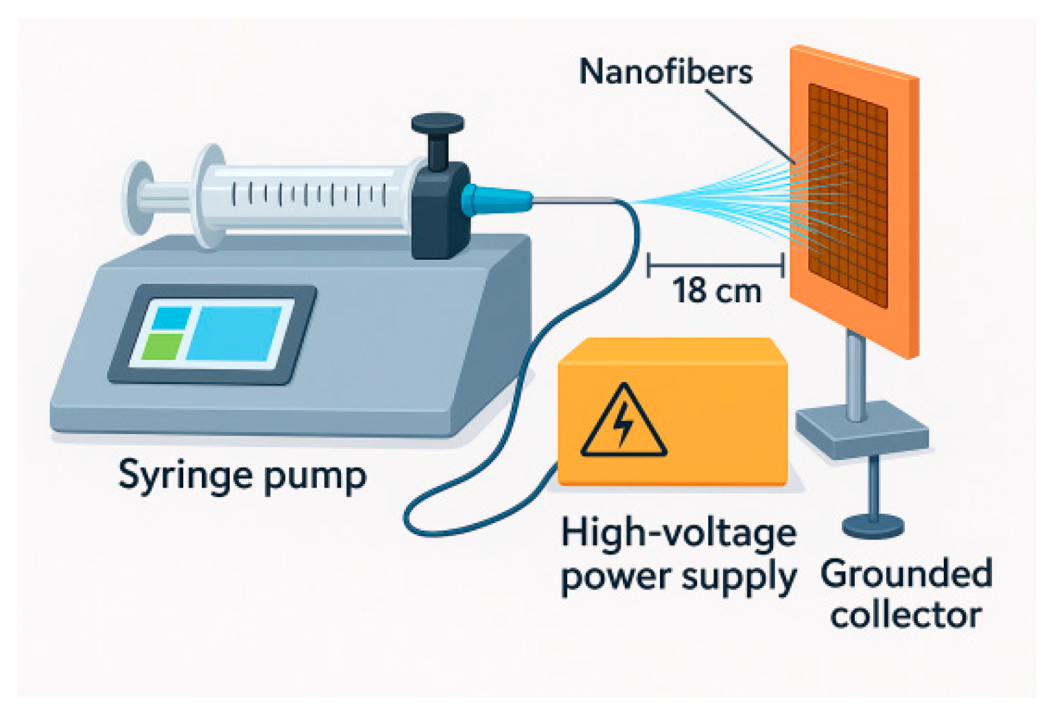 Materials 18 03293 g002
