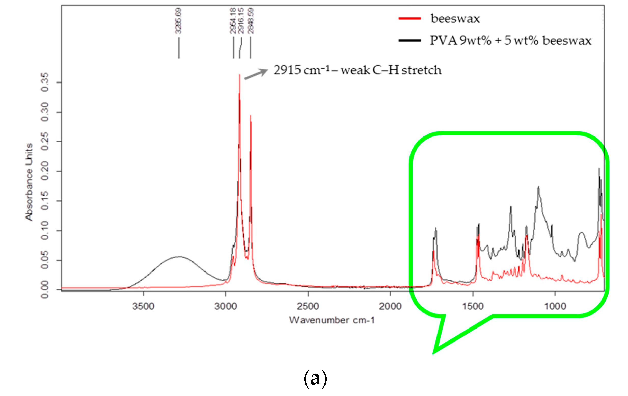 Materials 18 03293 g007a