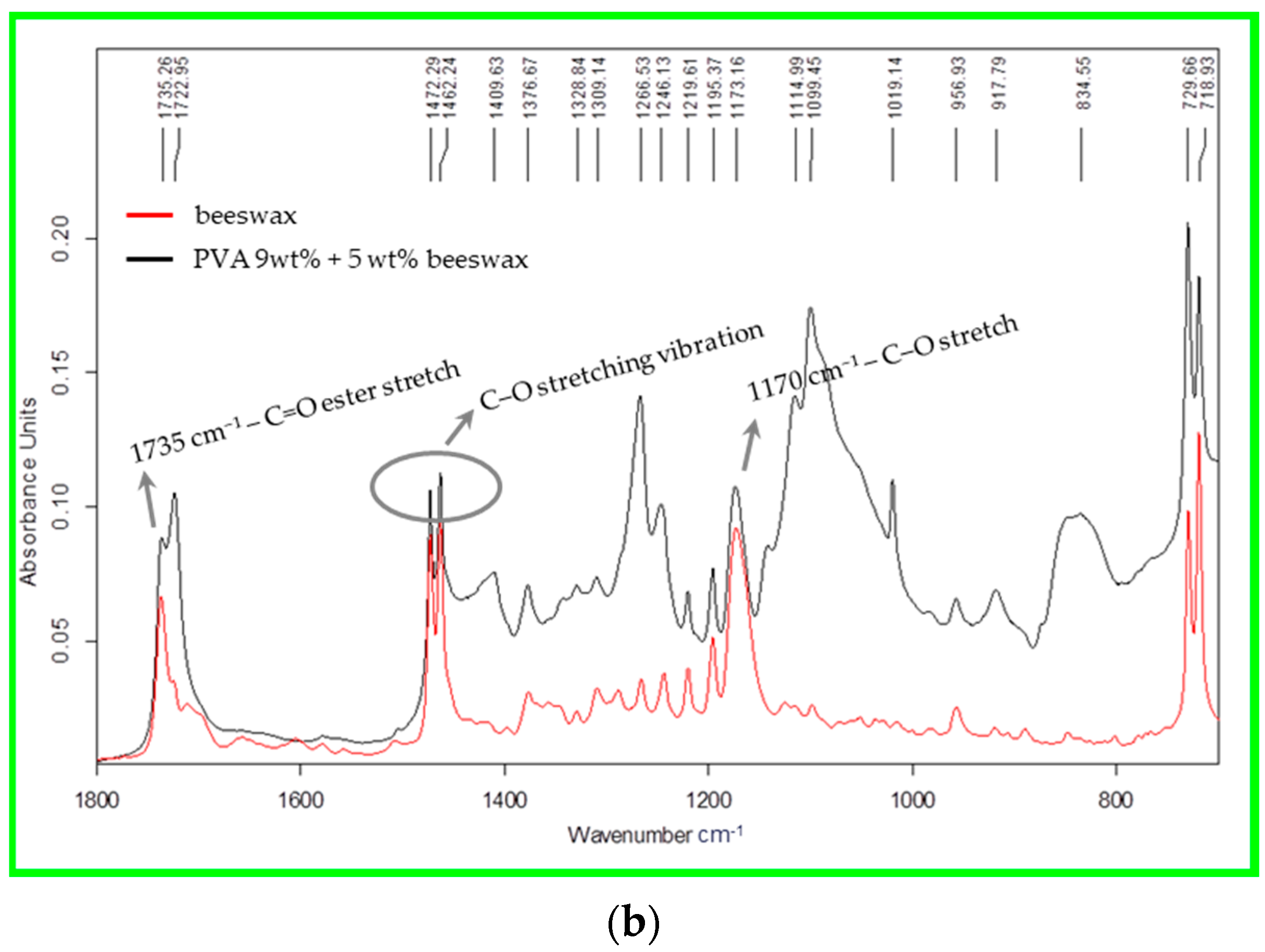 Materials 18 03293 g007b