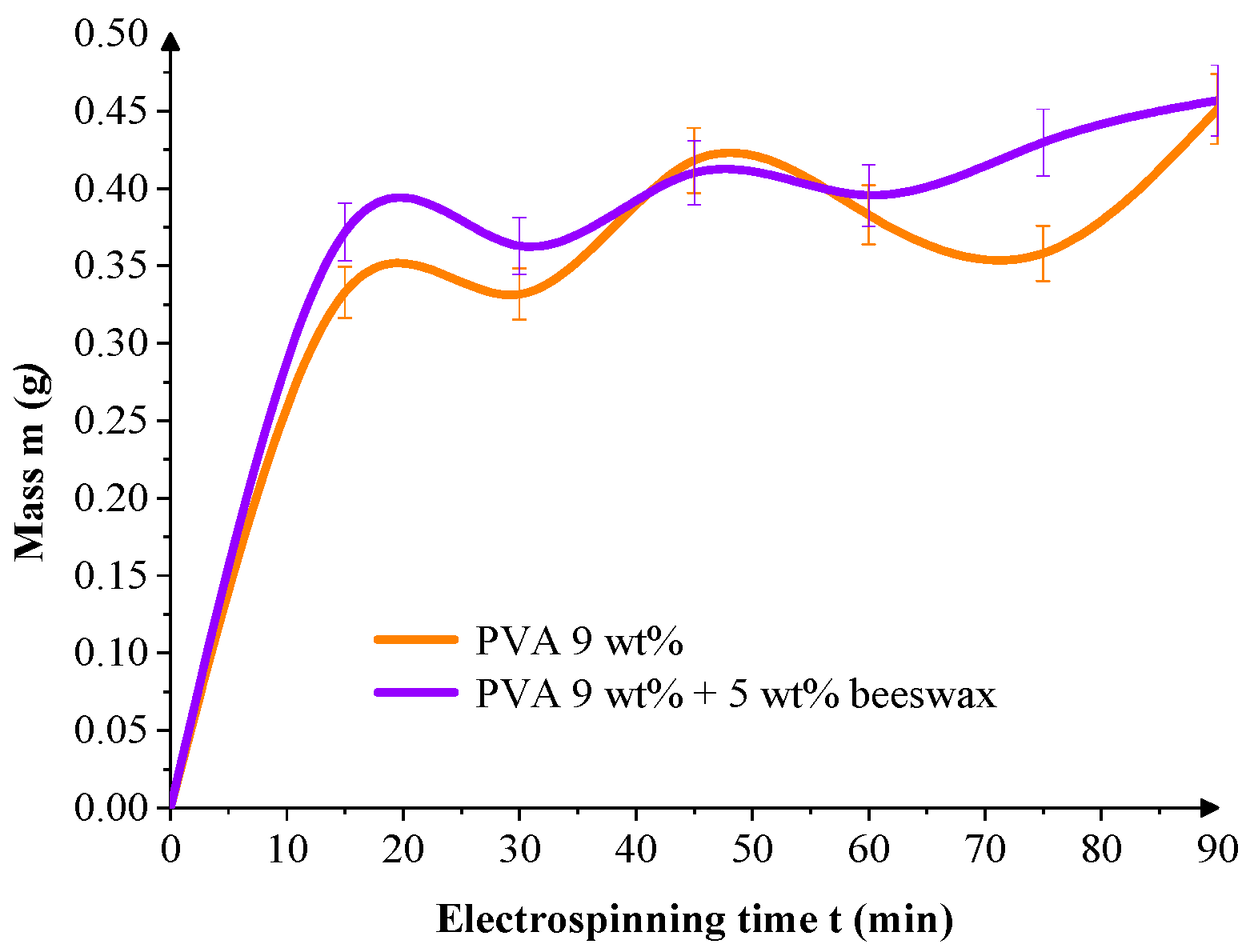 Materials 18 03293 g010