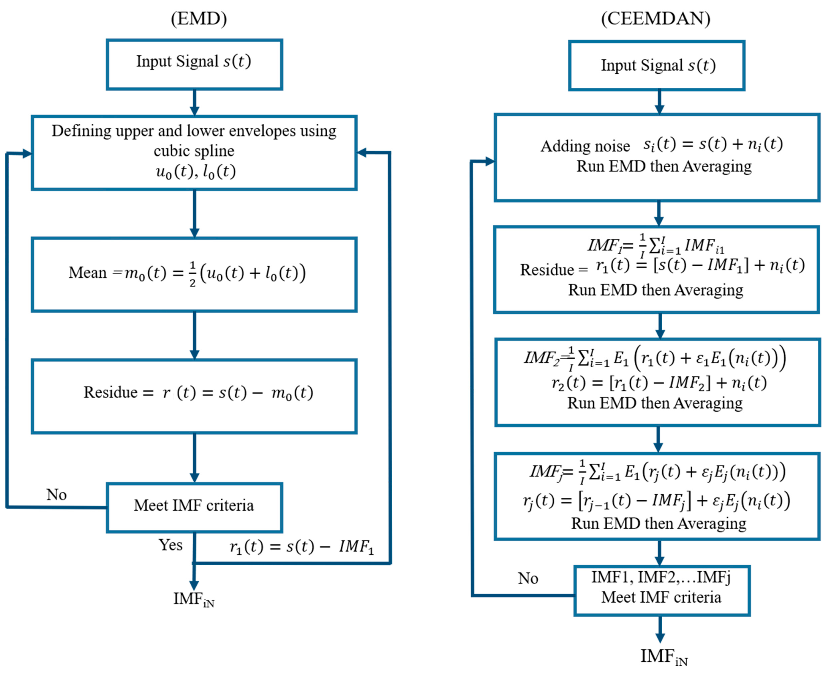 Materials 18 03294 g001