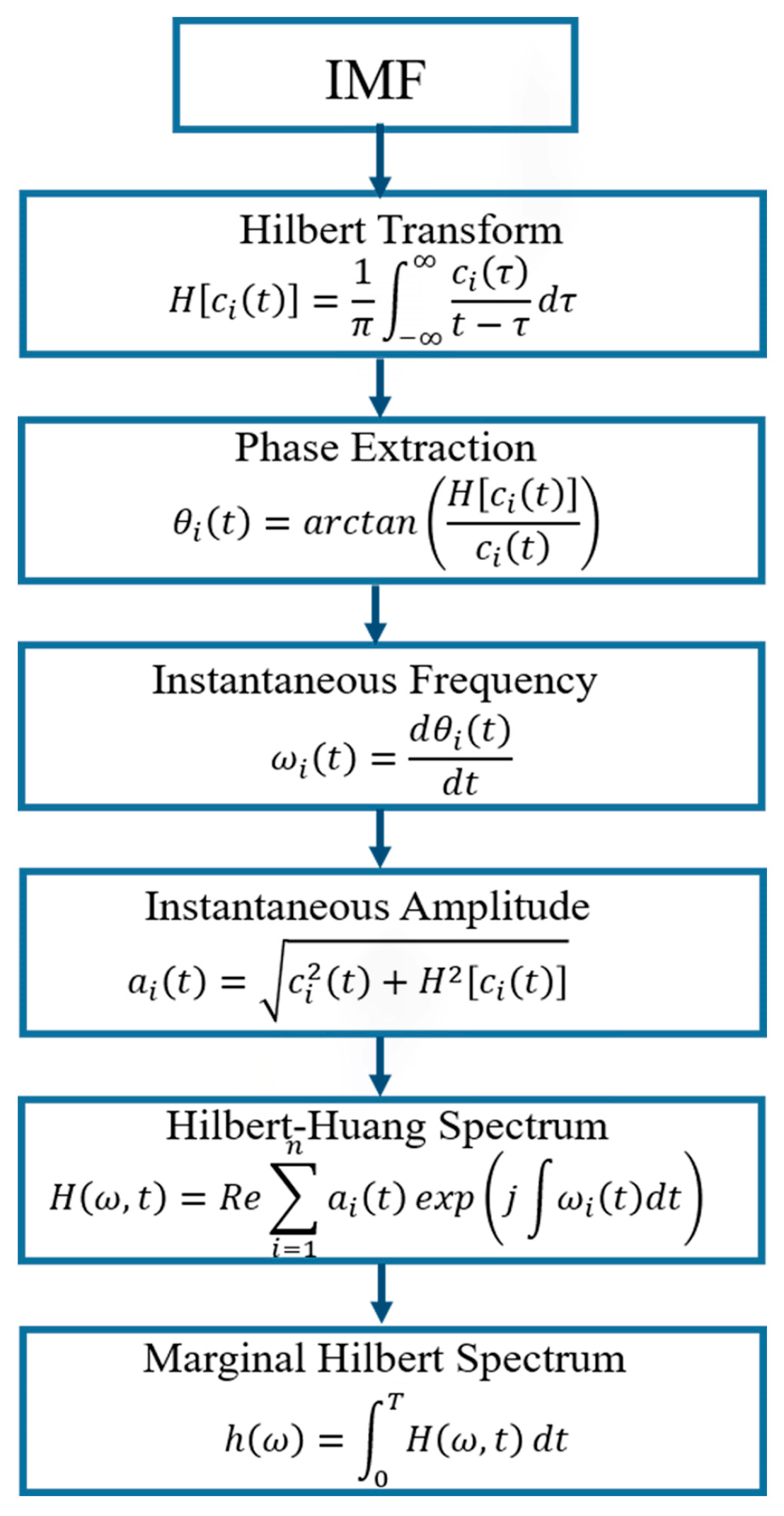 Materials 18 03294 g002