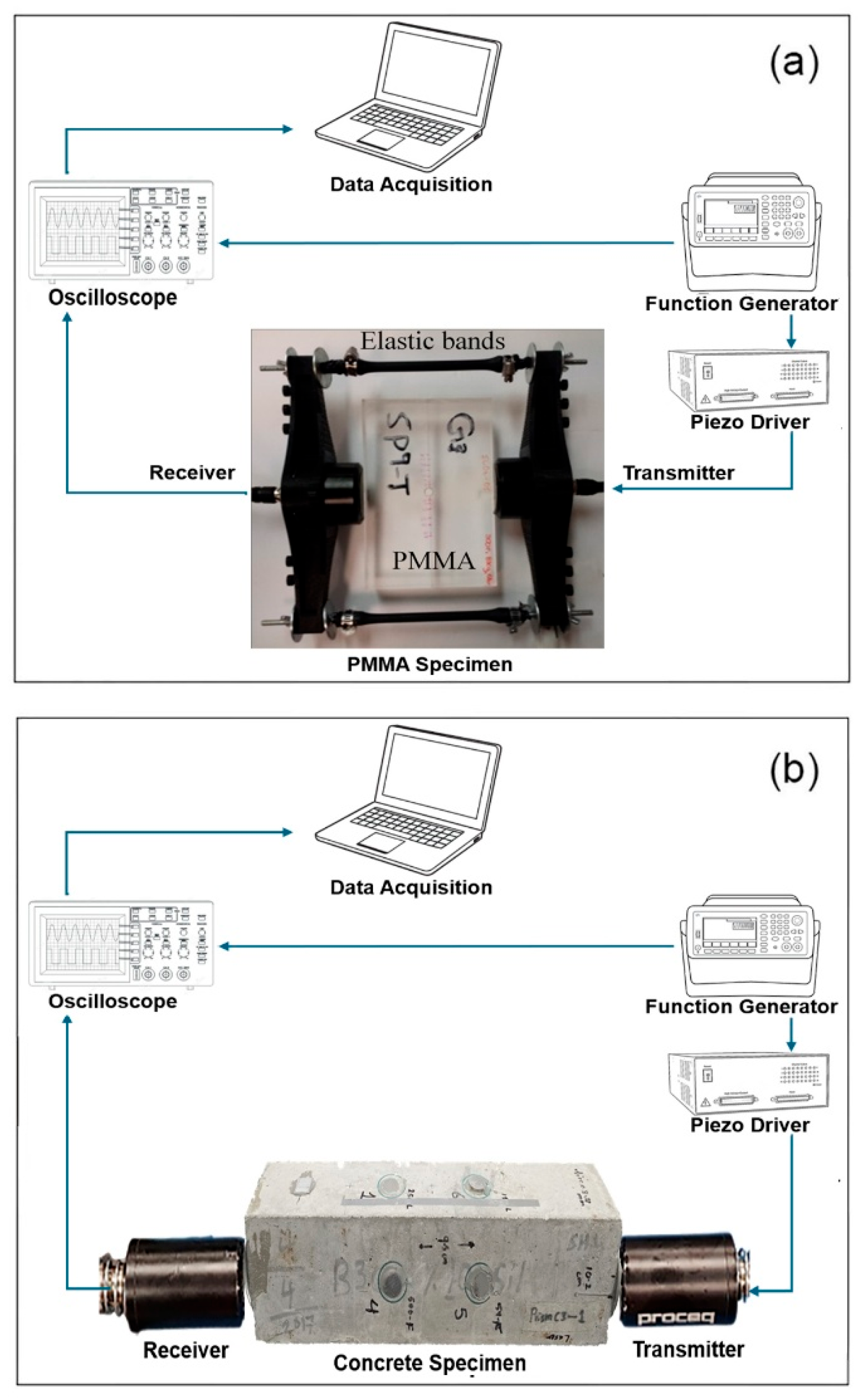 Materials 18 03294 g003