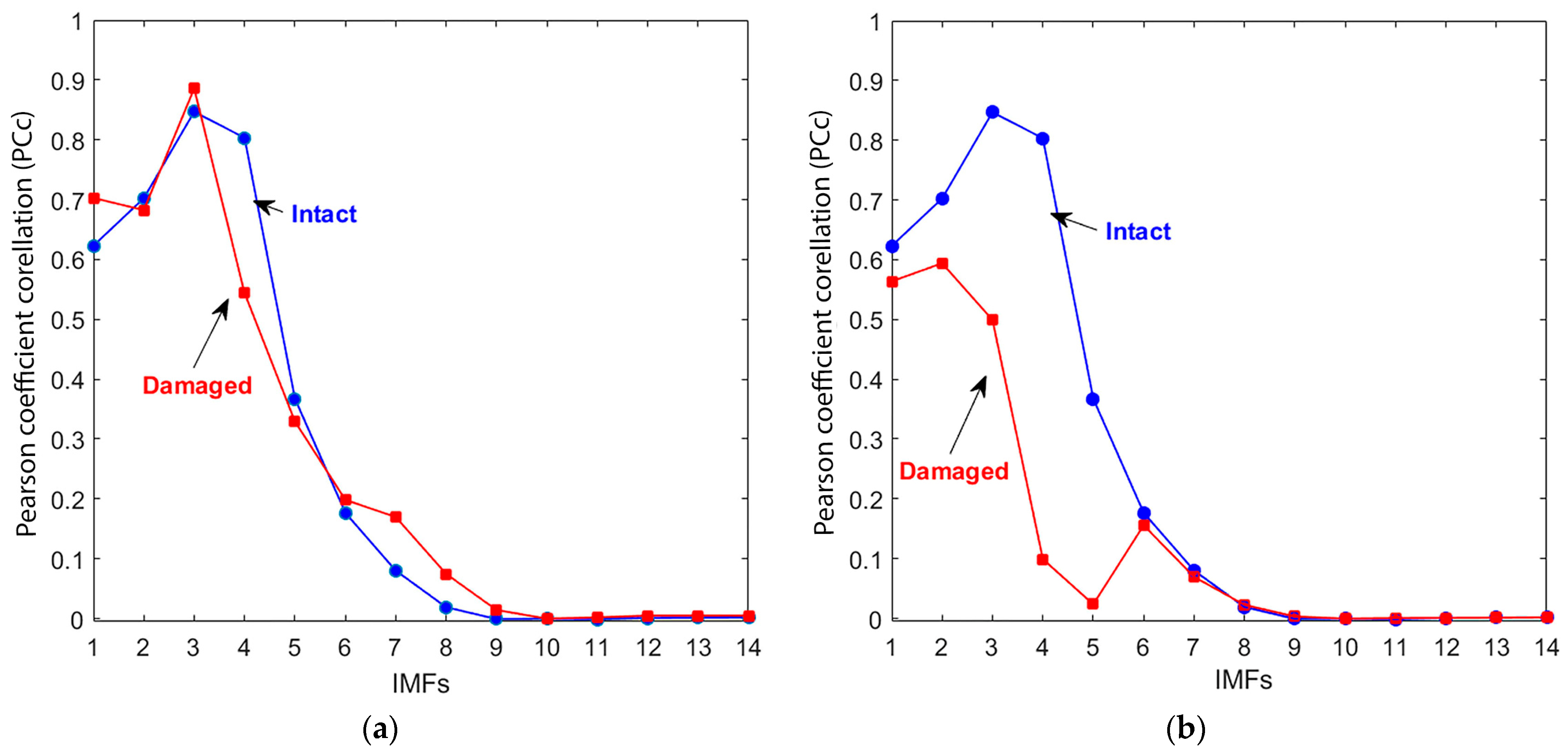 Materials 18 03294 g007