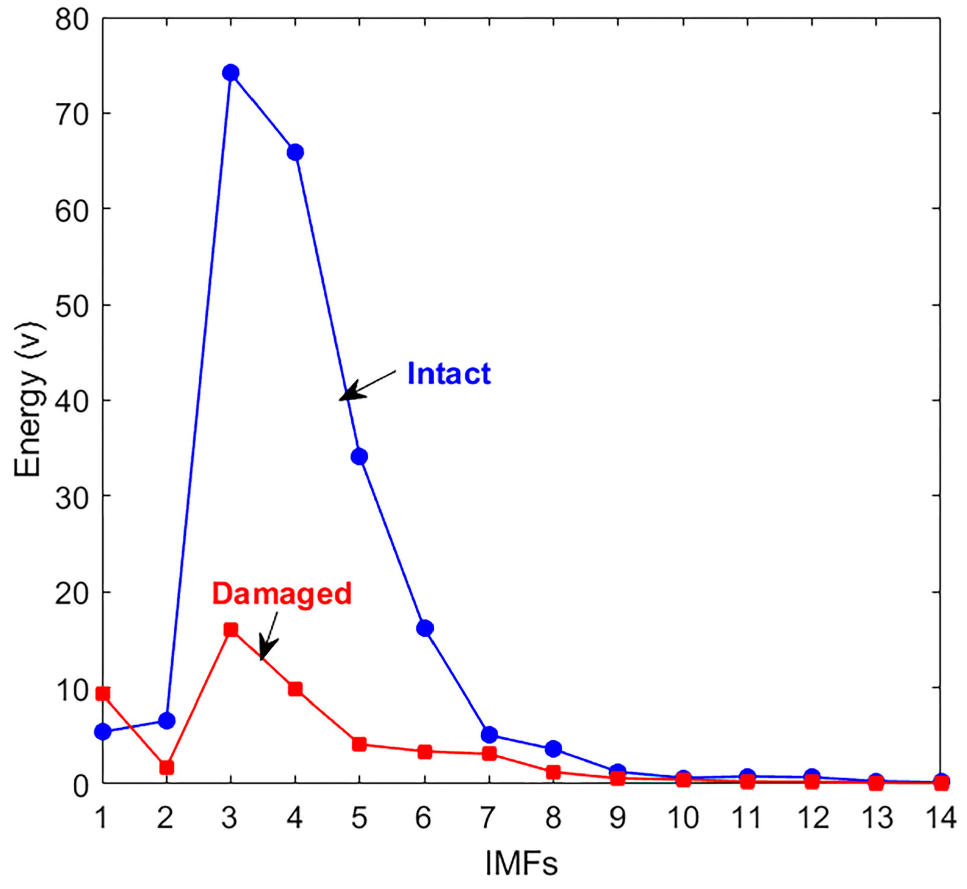 Materials 18 03294 g009