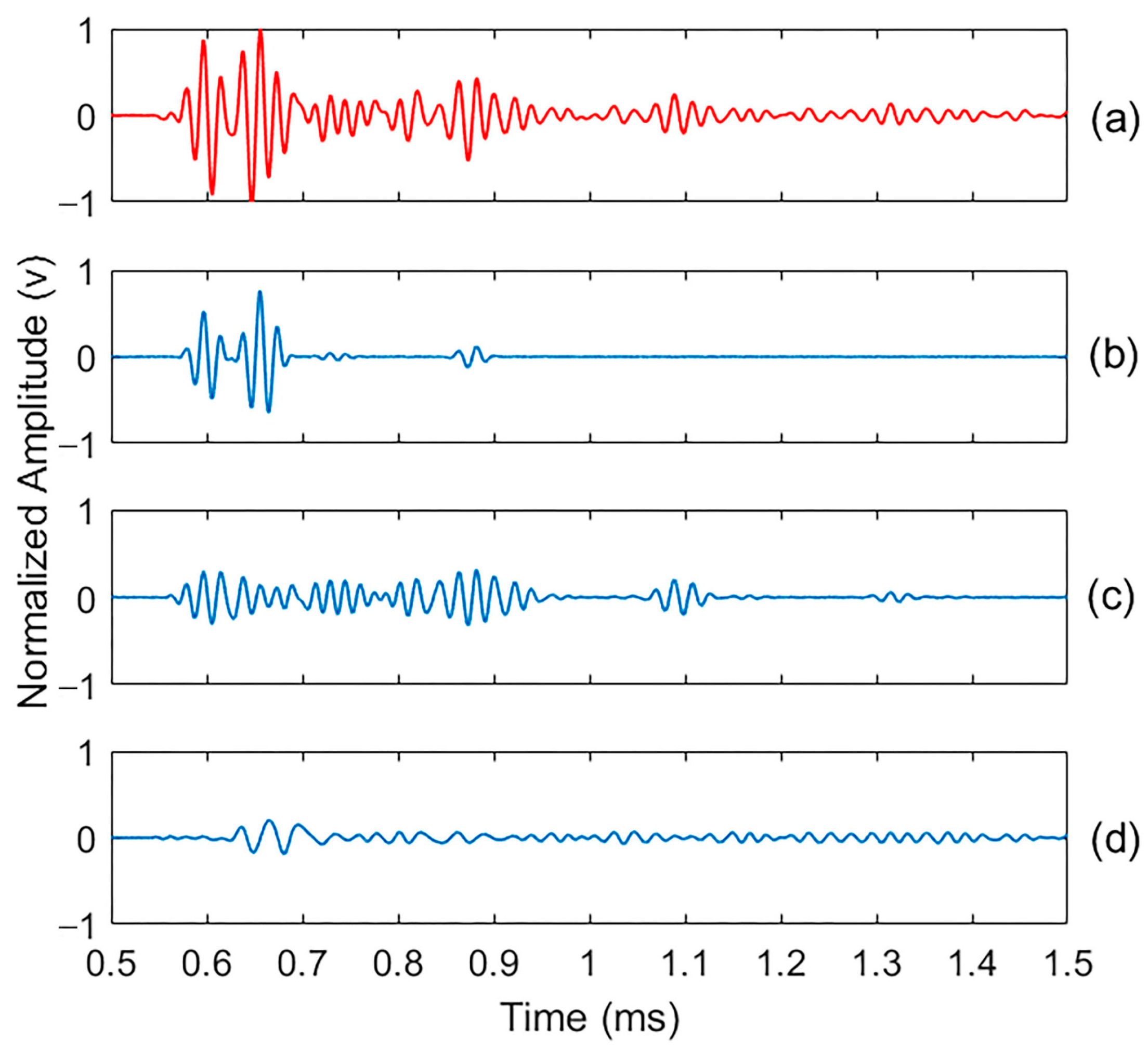 Materials 18 03294 g010