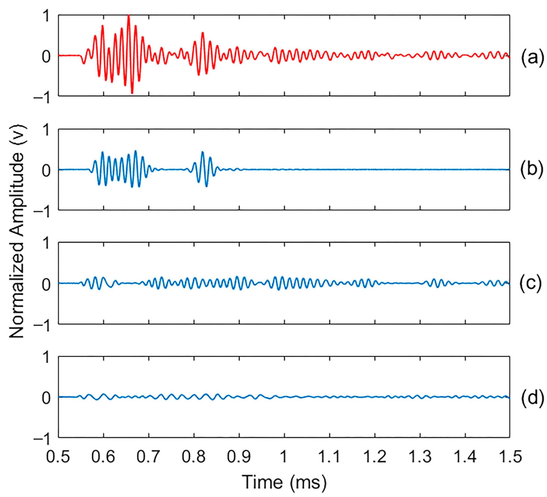 Materials 18 03294 g011