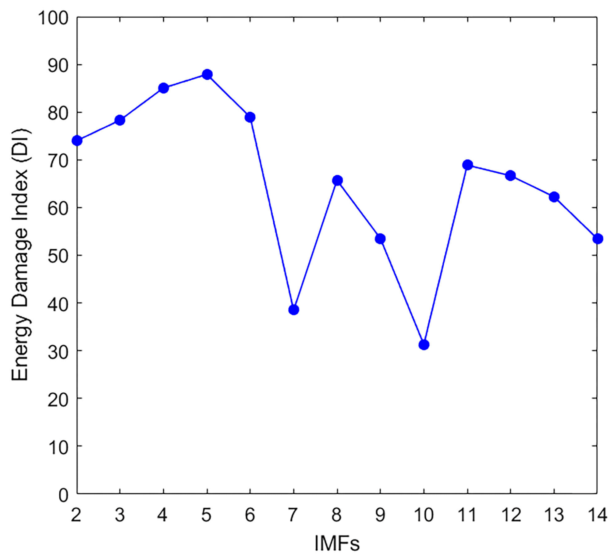Materials 18 03294 g012