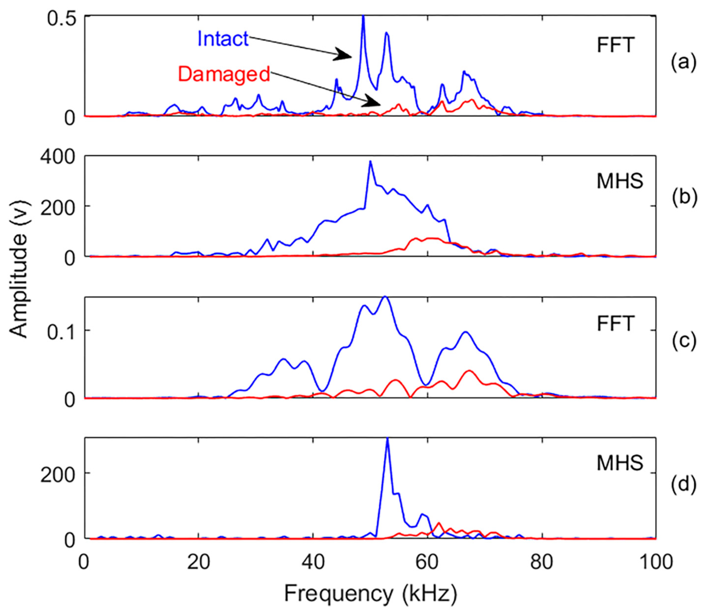 Materials 18 03294 g015