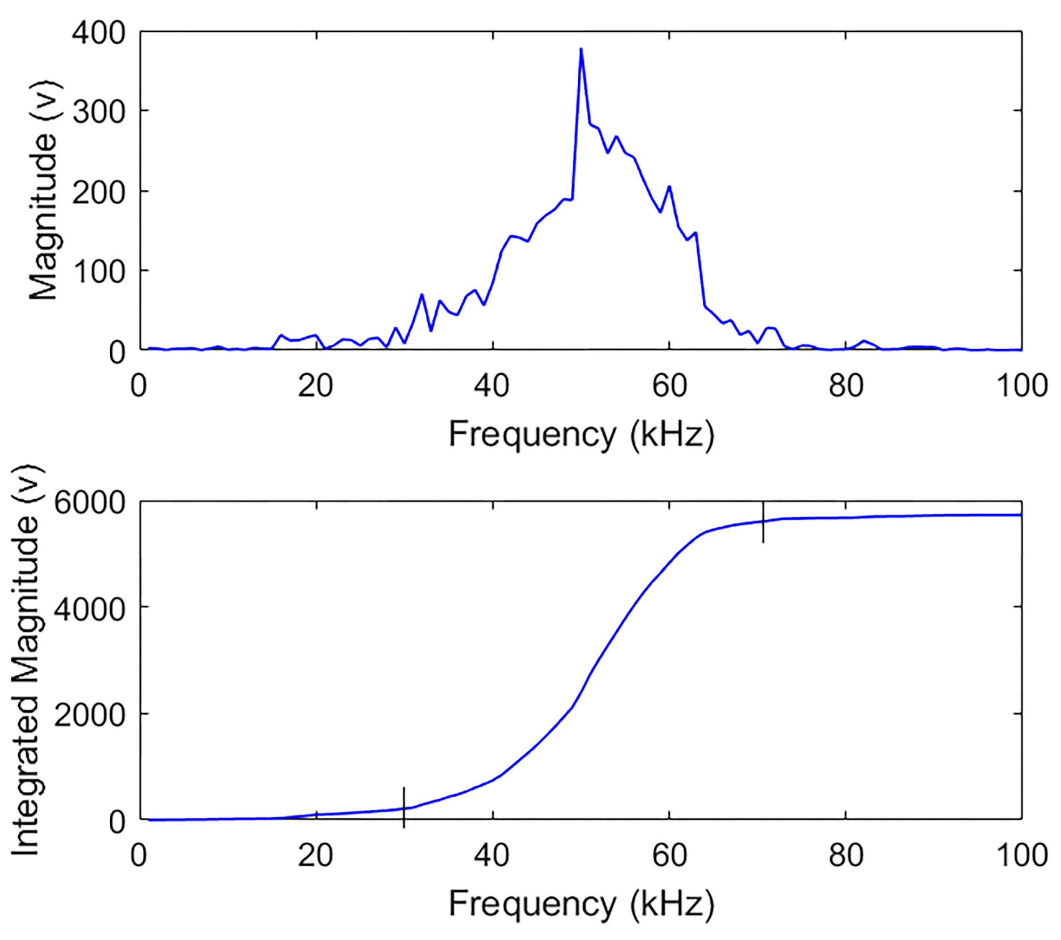 Materials 18 03294 g016