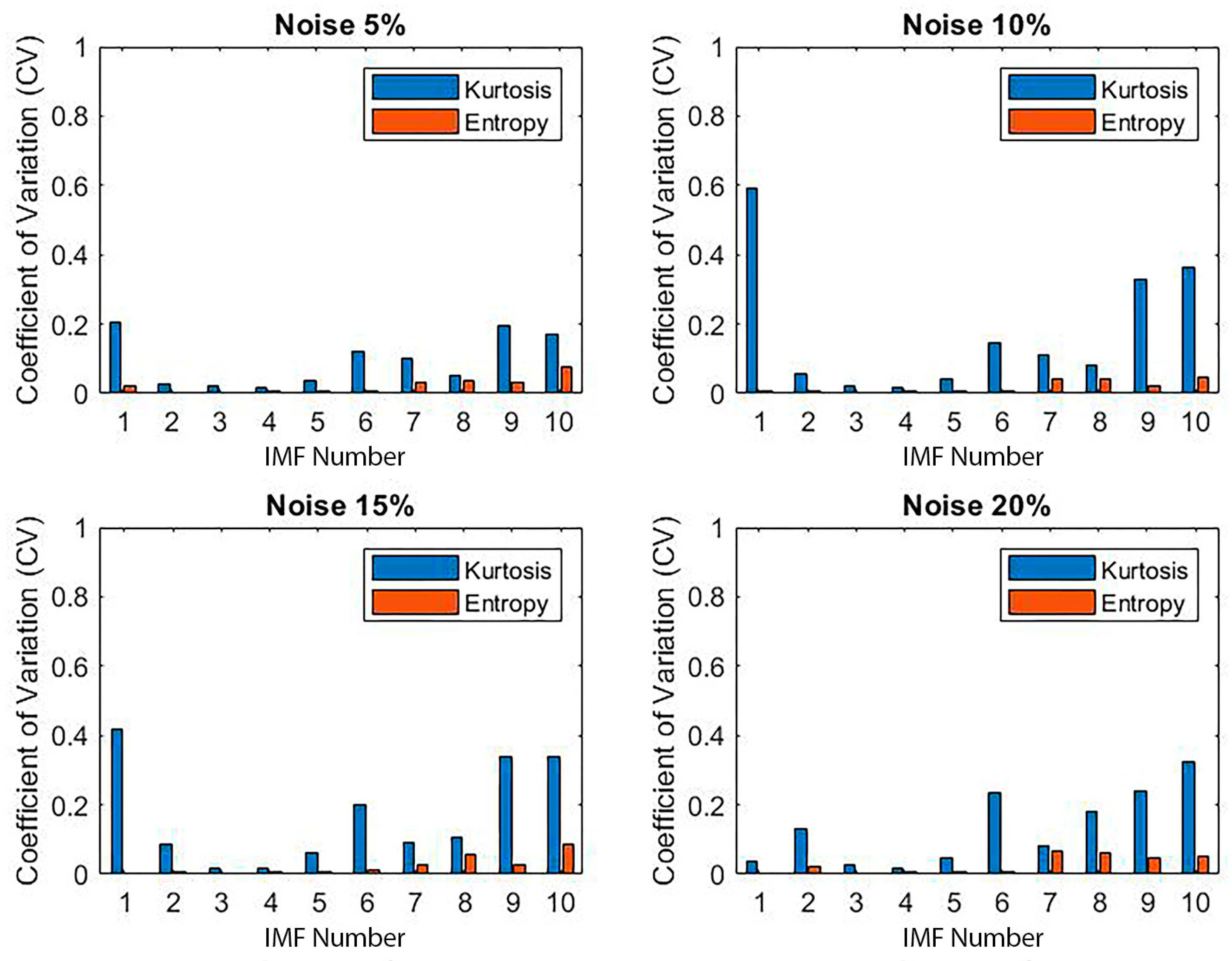 Materials 18 03294 g018