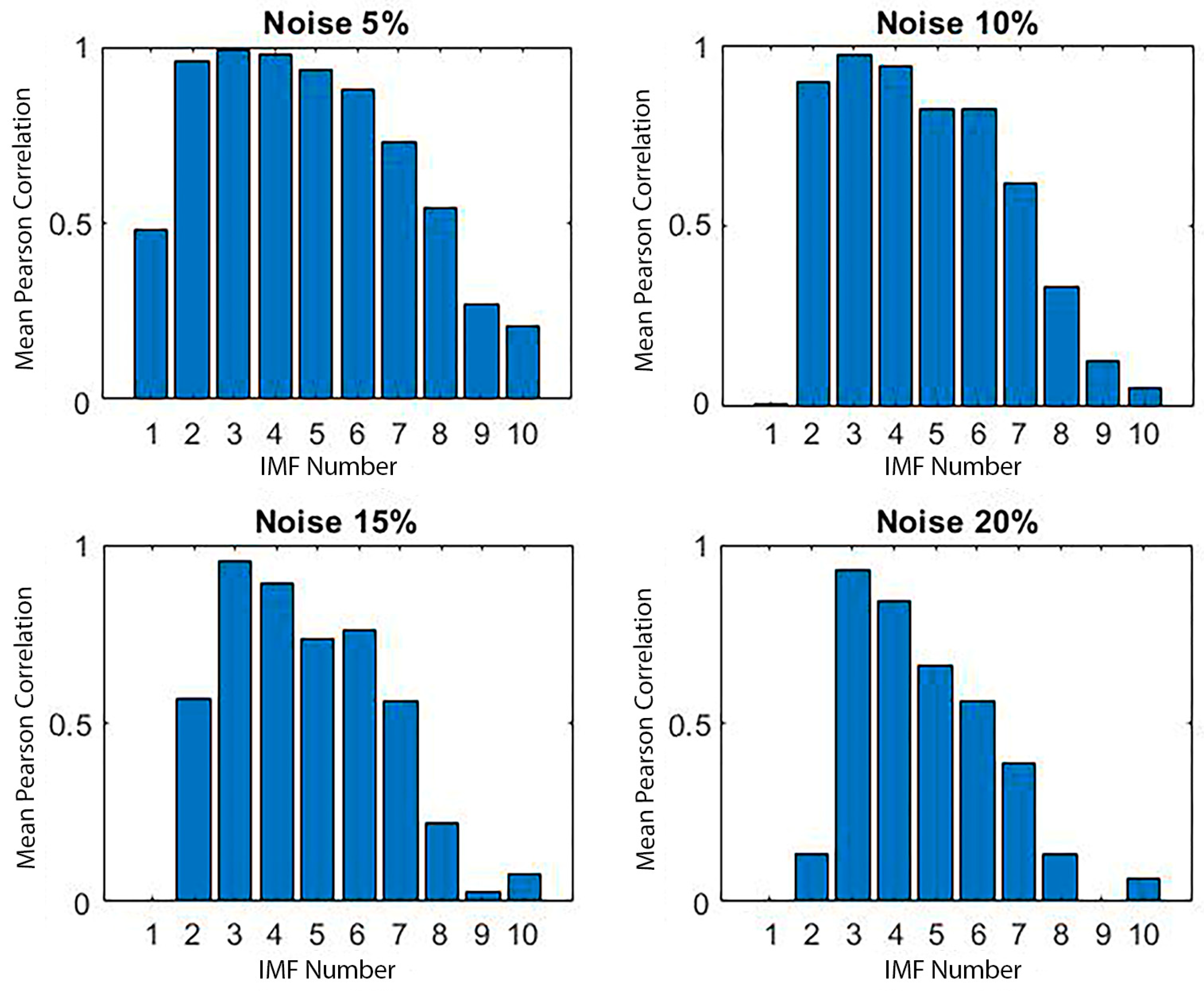 Materials 18 03294 g019