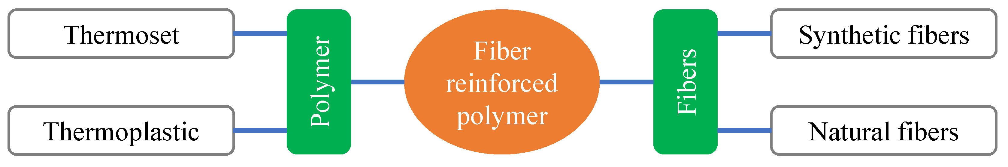 Materials 18 03295 g004