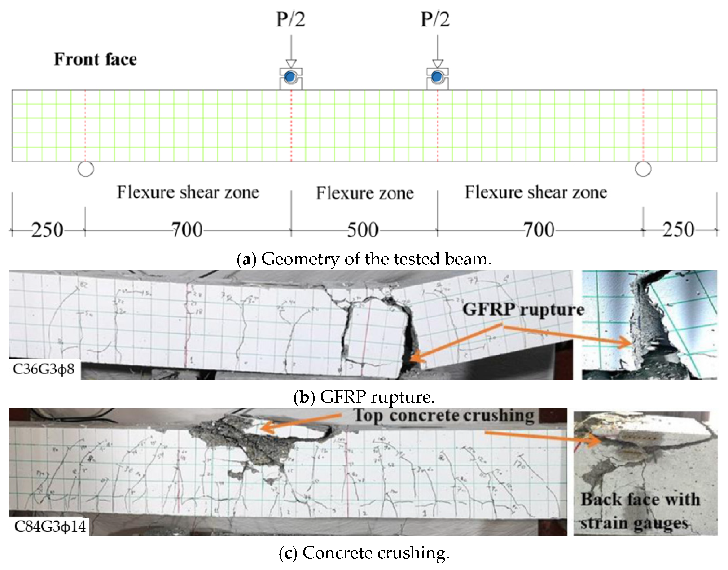 Materials 18 03295 g006
