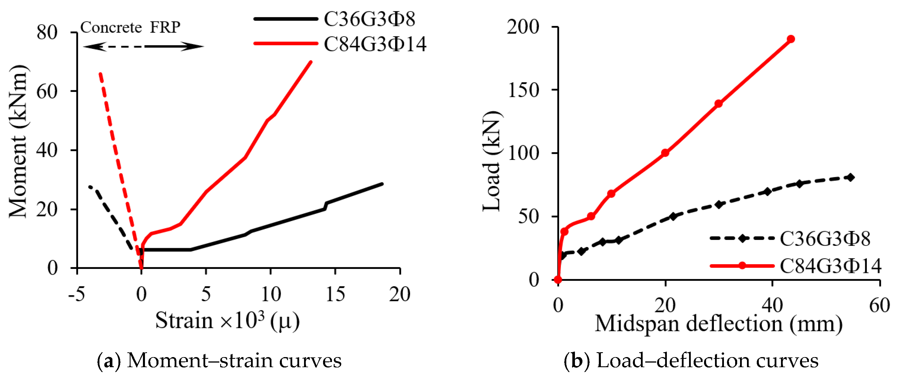 Materials 18 03295 g007