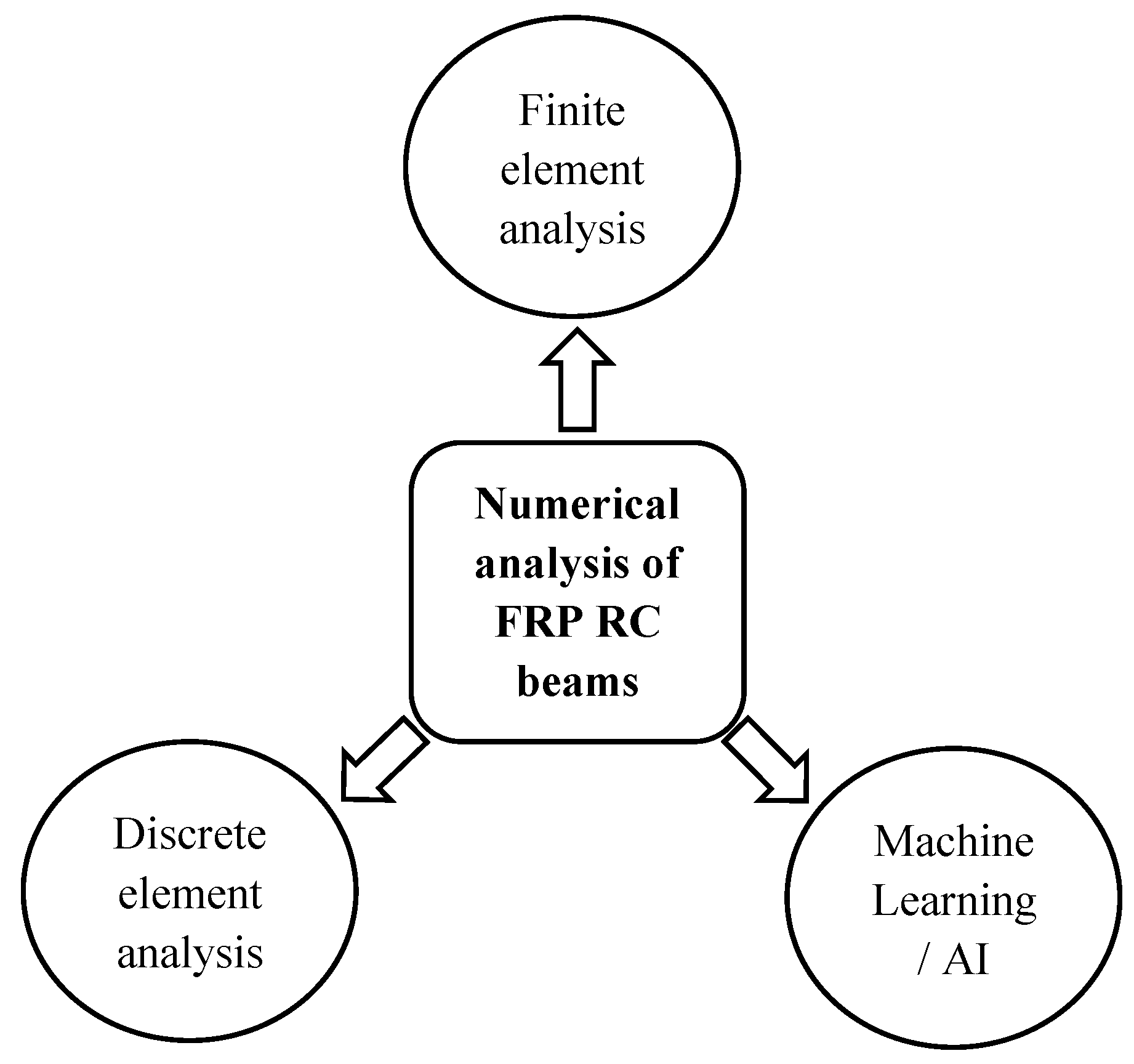 Materials 18 03295 g009