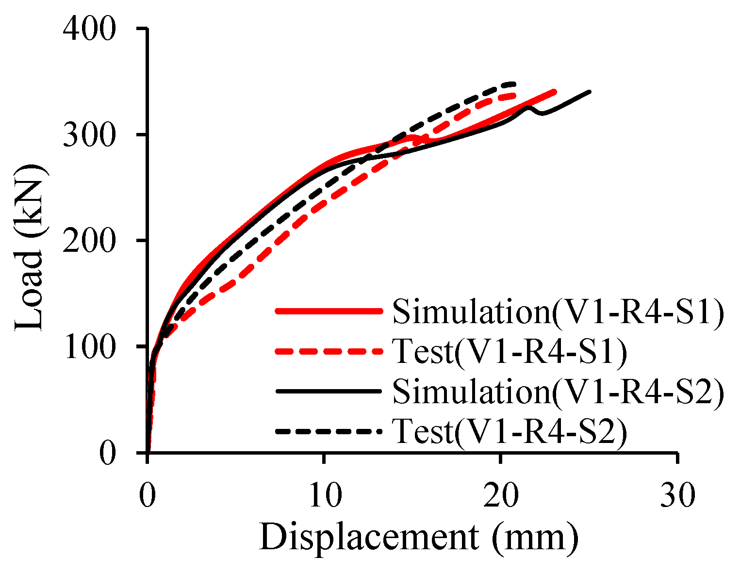 Materials 18 03295 g014