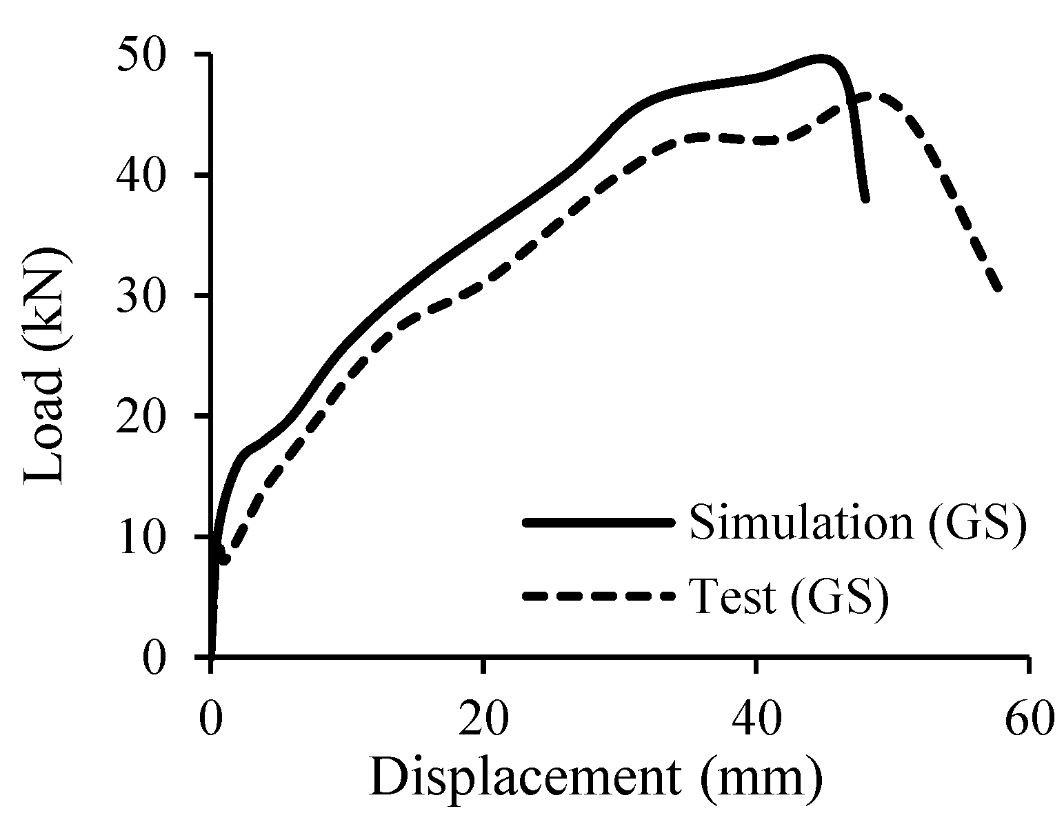 Materials 18 03295 g016