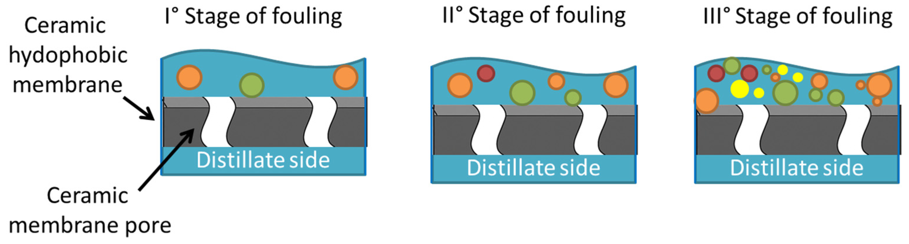 Materials 18 03296 g002