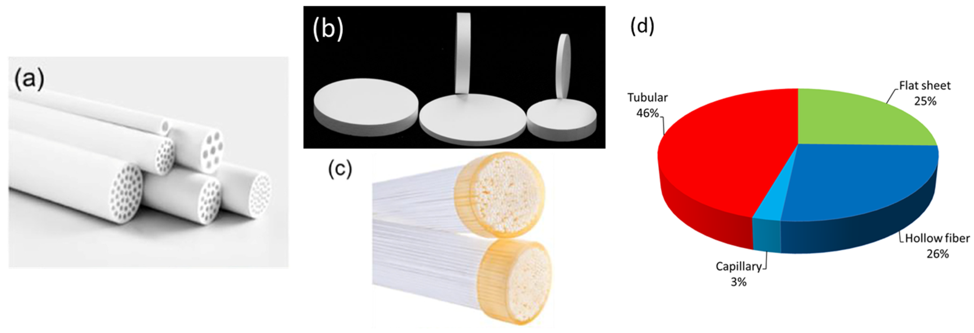 Materials 18 03296 g003