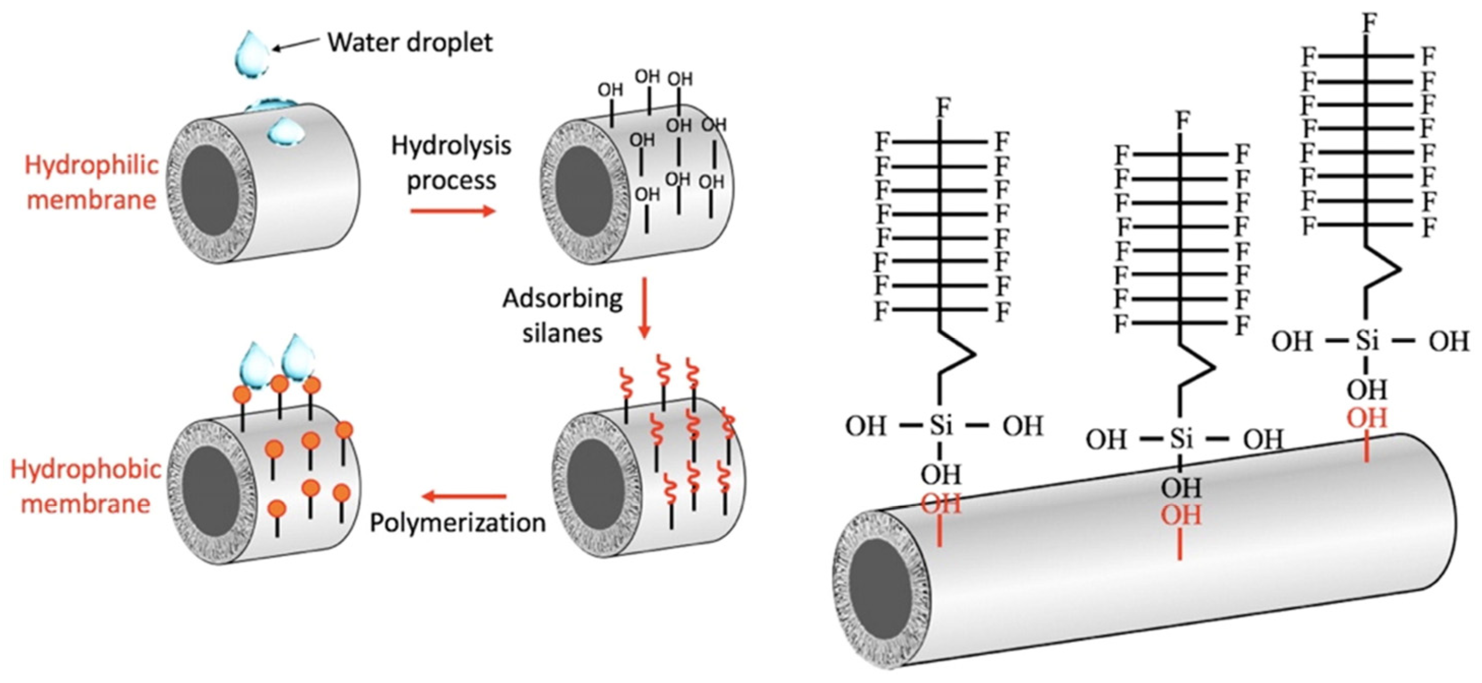 Materials 18 03296 g004