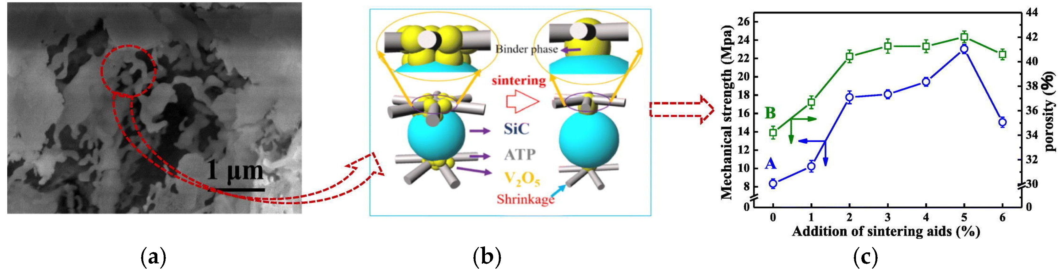 Materials 18 03296 g008