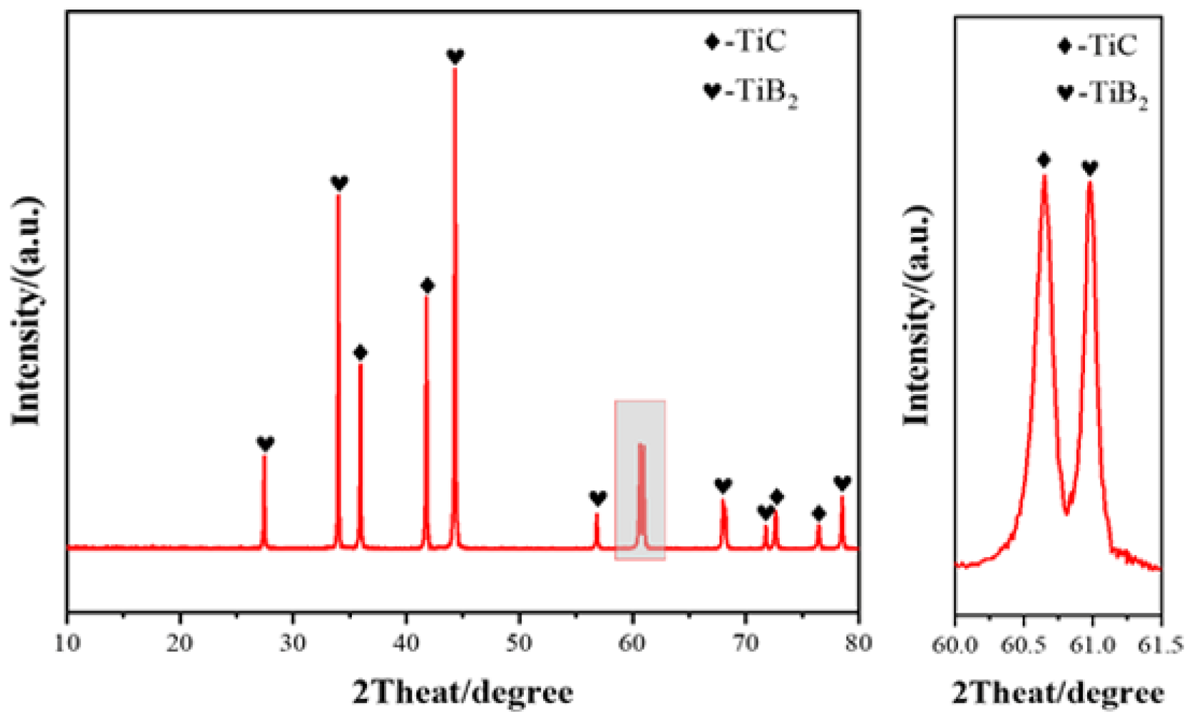 Materials 18 03297 g001