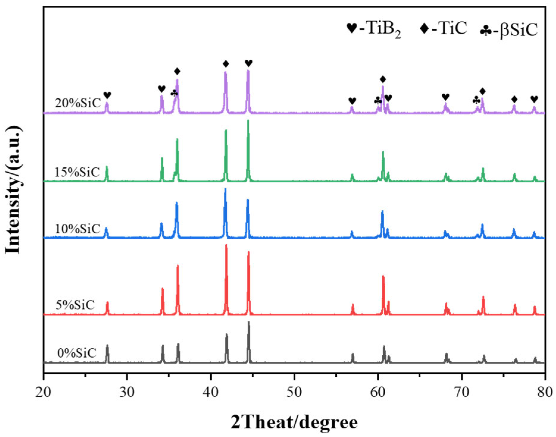 Materials 18 03297 g006