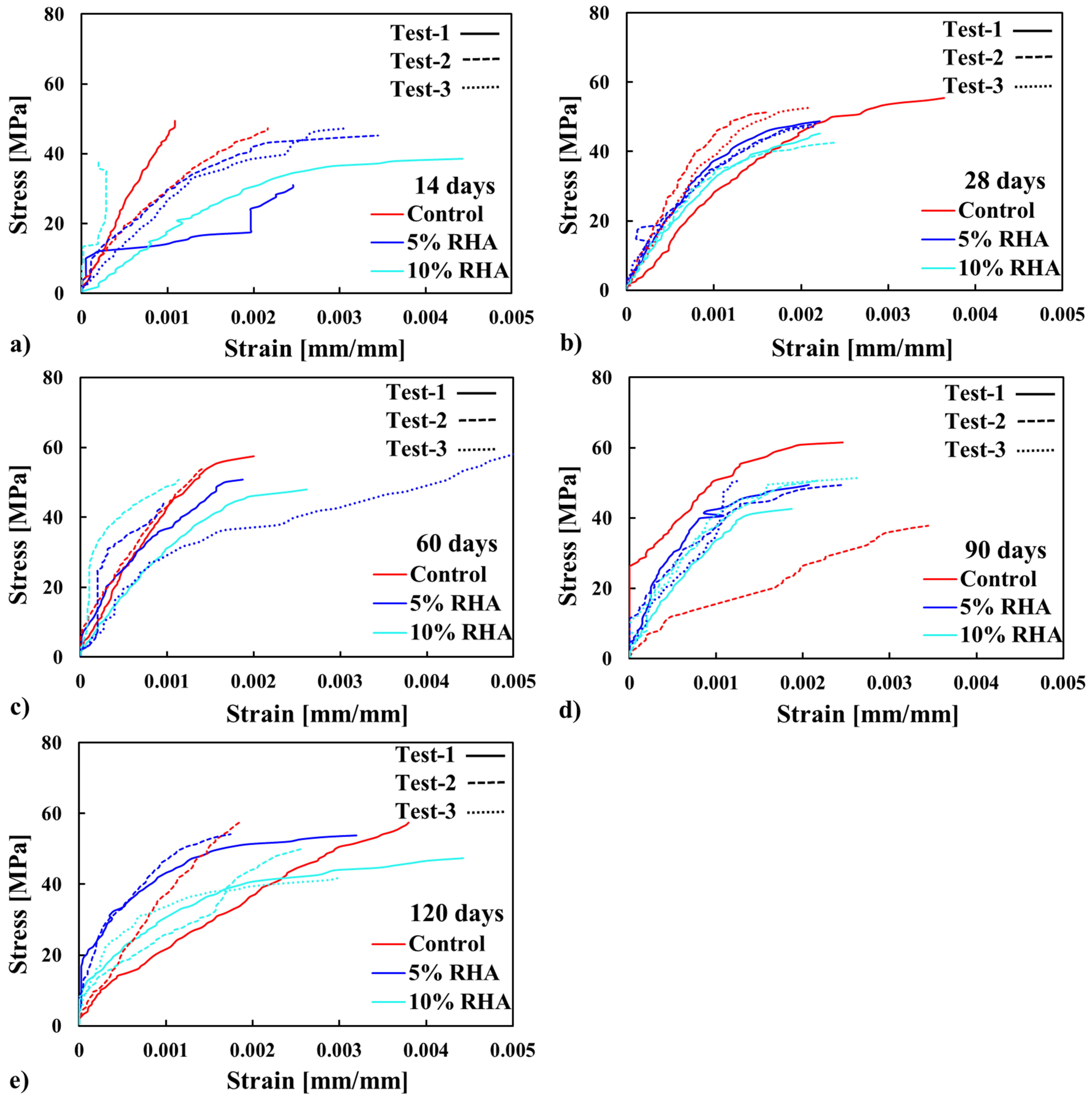 Materials 18 03298 g006 Materials 18 03298 g006