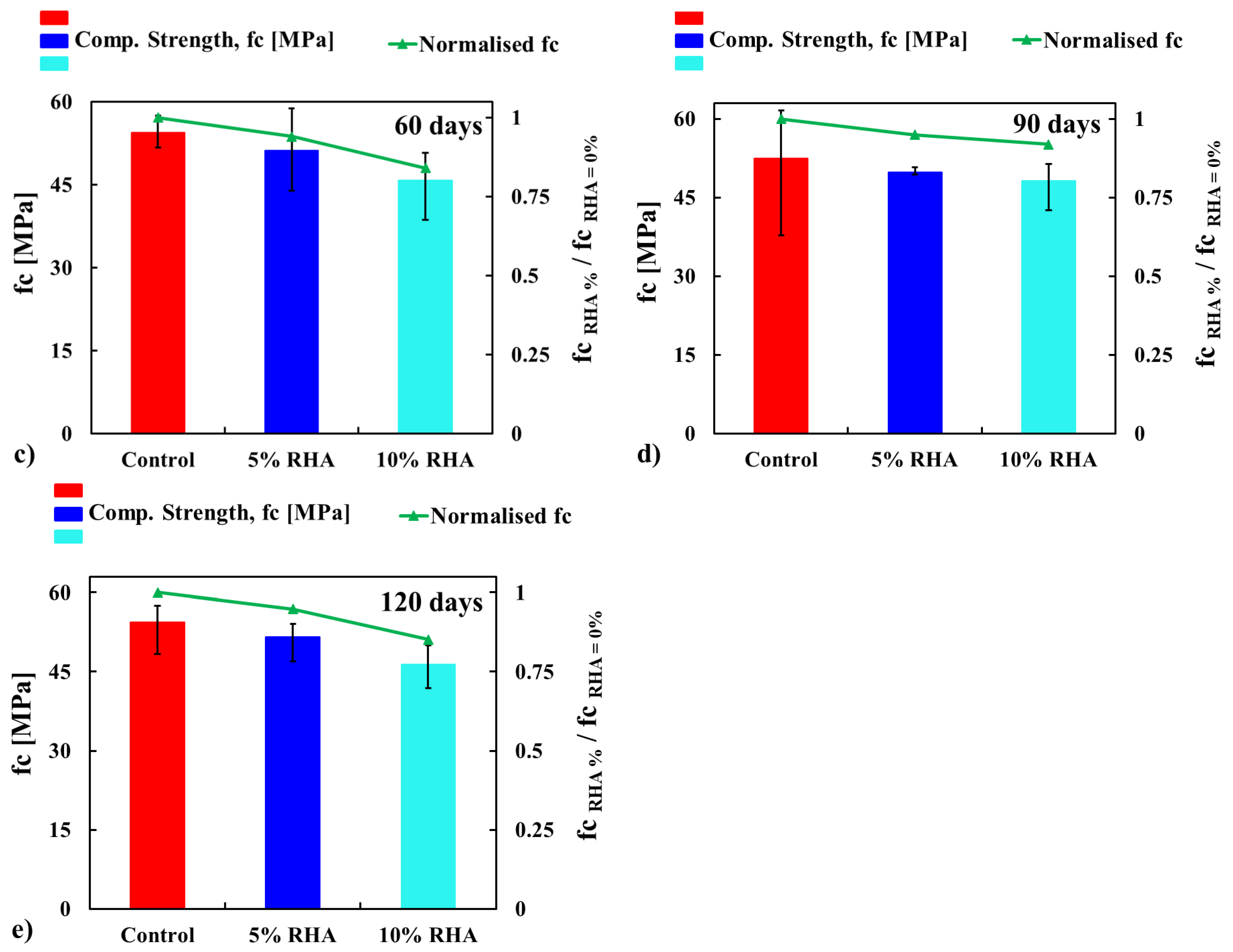 Materials 18 03298 g007b Materials 18 03298 g007b
