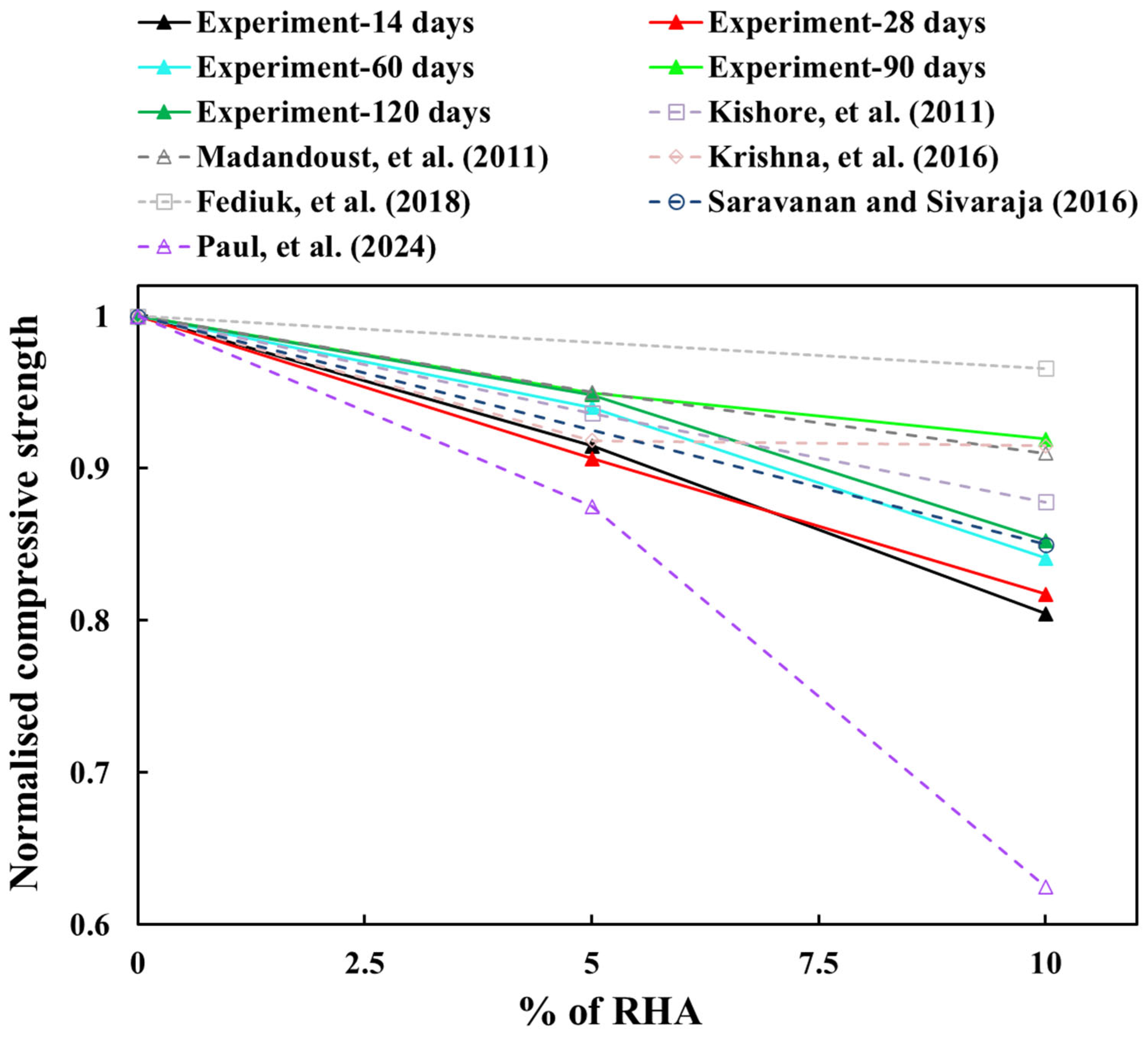 Materials 18 03298 g009 Materials 18 03298 g009