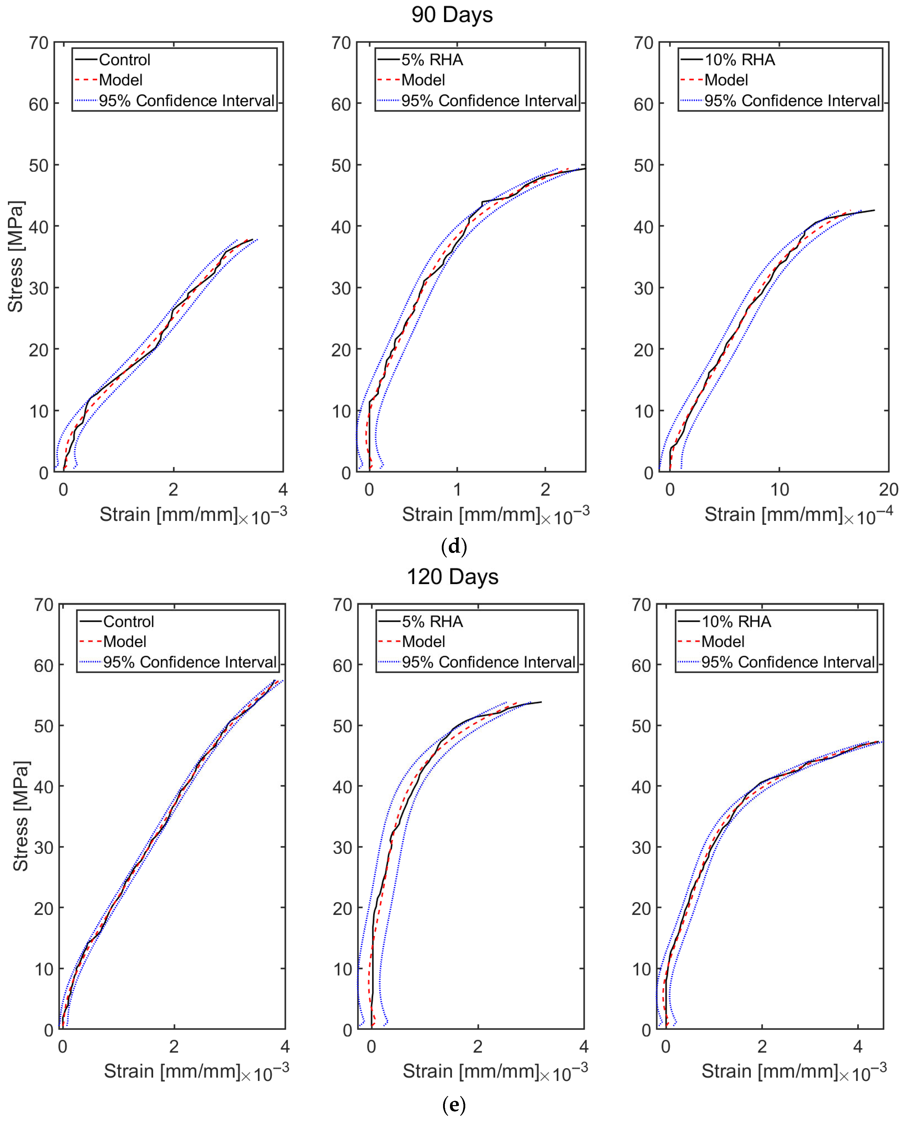 Materials 18 03298 g010c Materials 18 03298 g010c