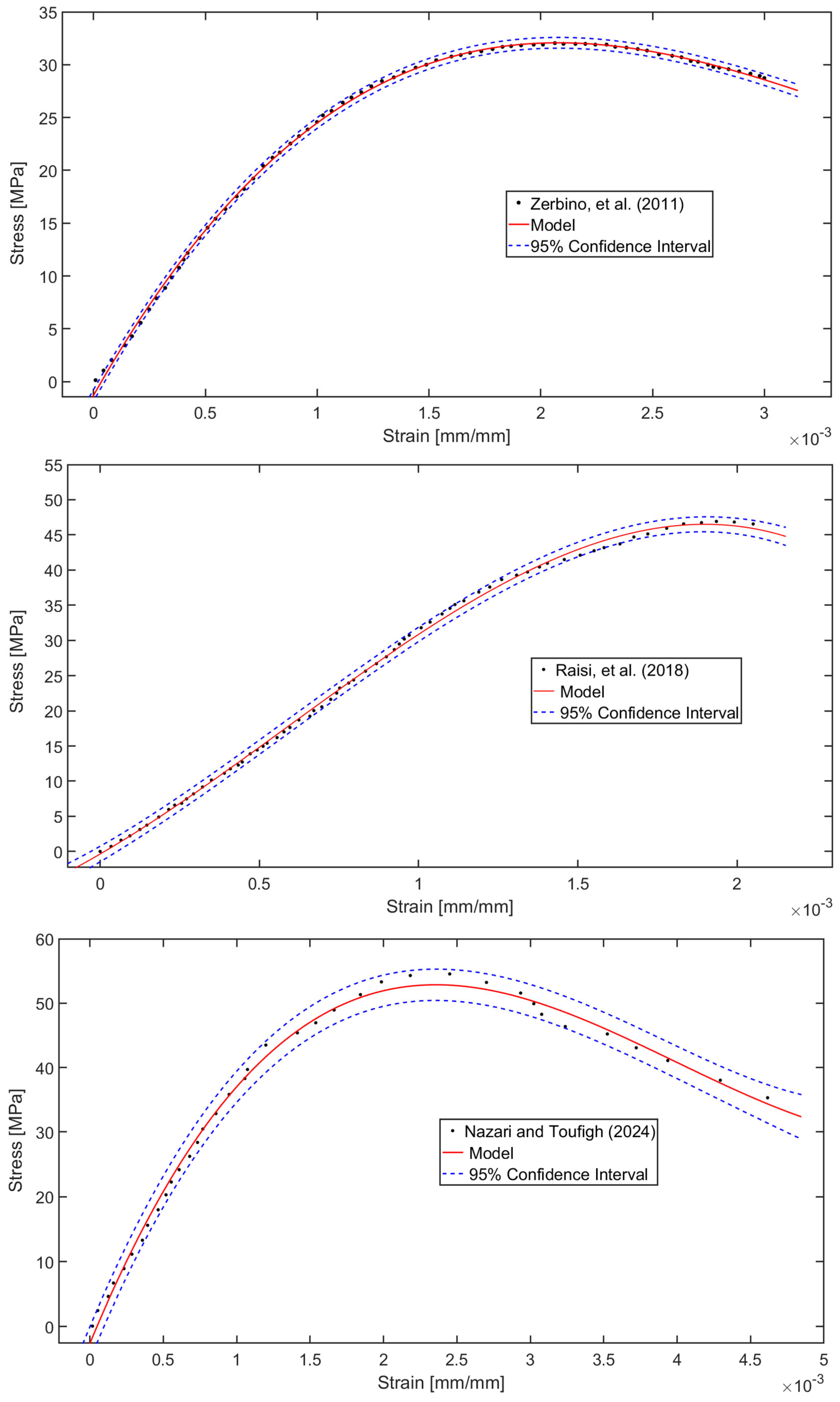 Materials 18 03298 g013 Materials 18 03298 g013