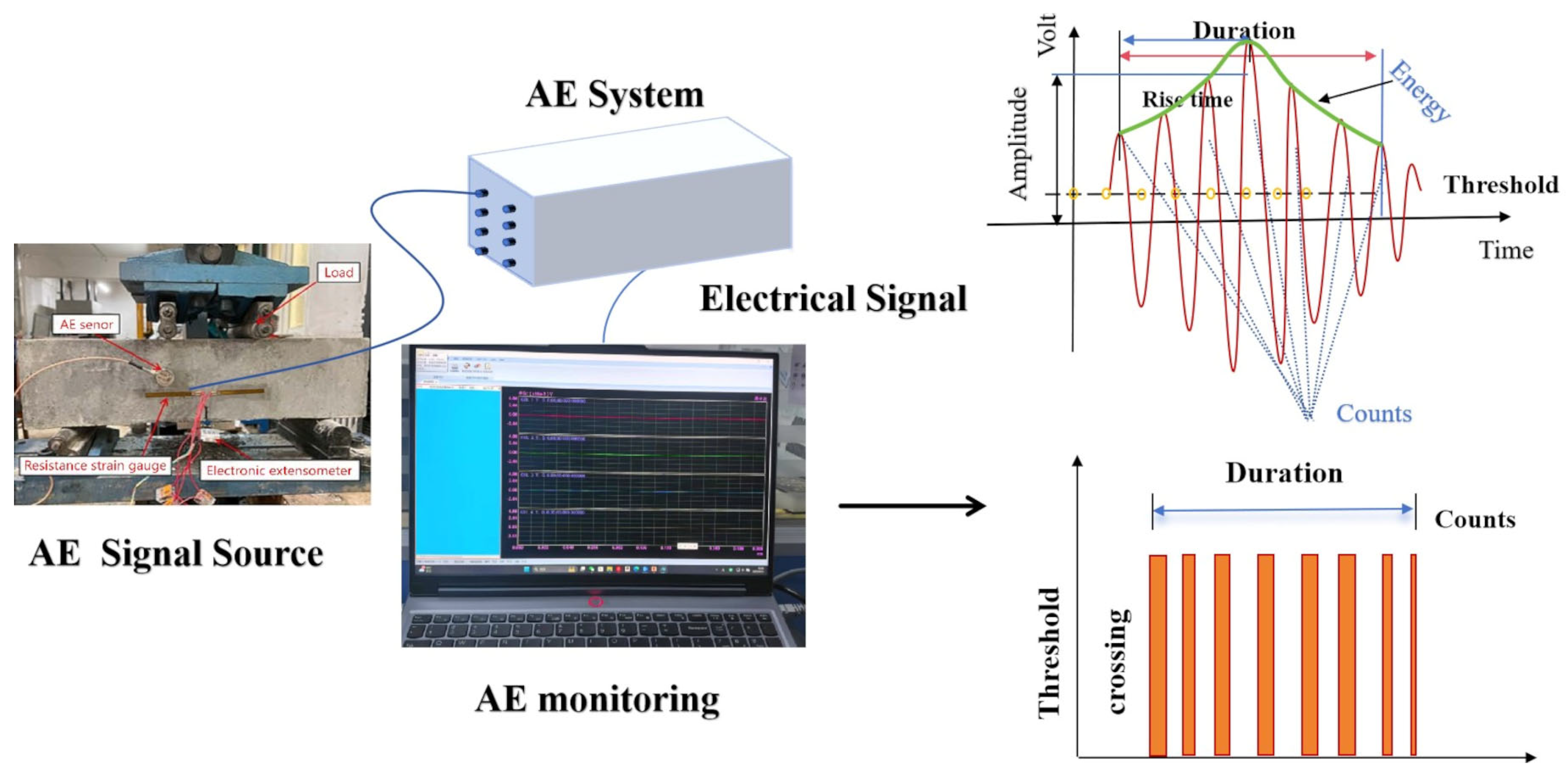 Materials 18 03300 g004
