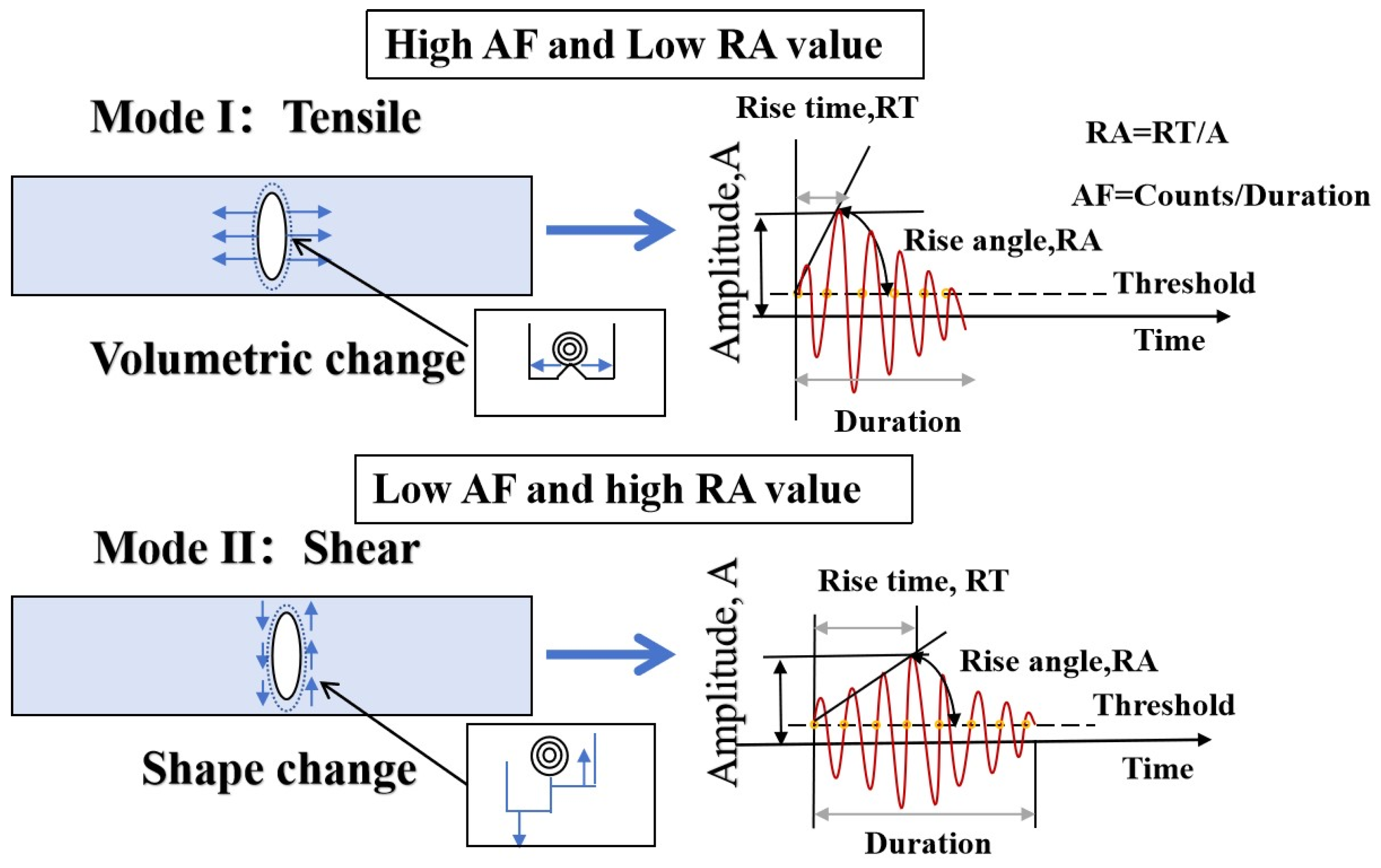 Materials 18 03300 g005