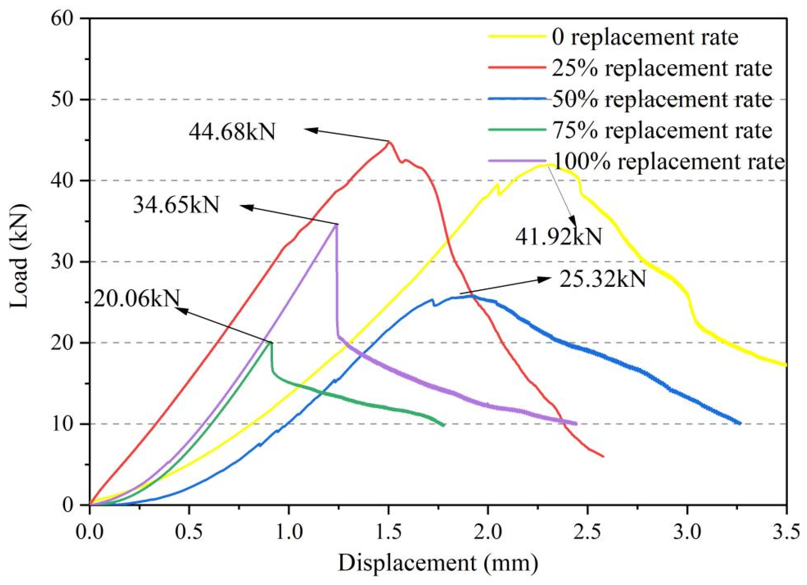 Materials 18 03300 g008