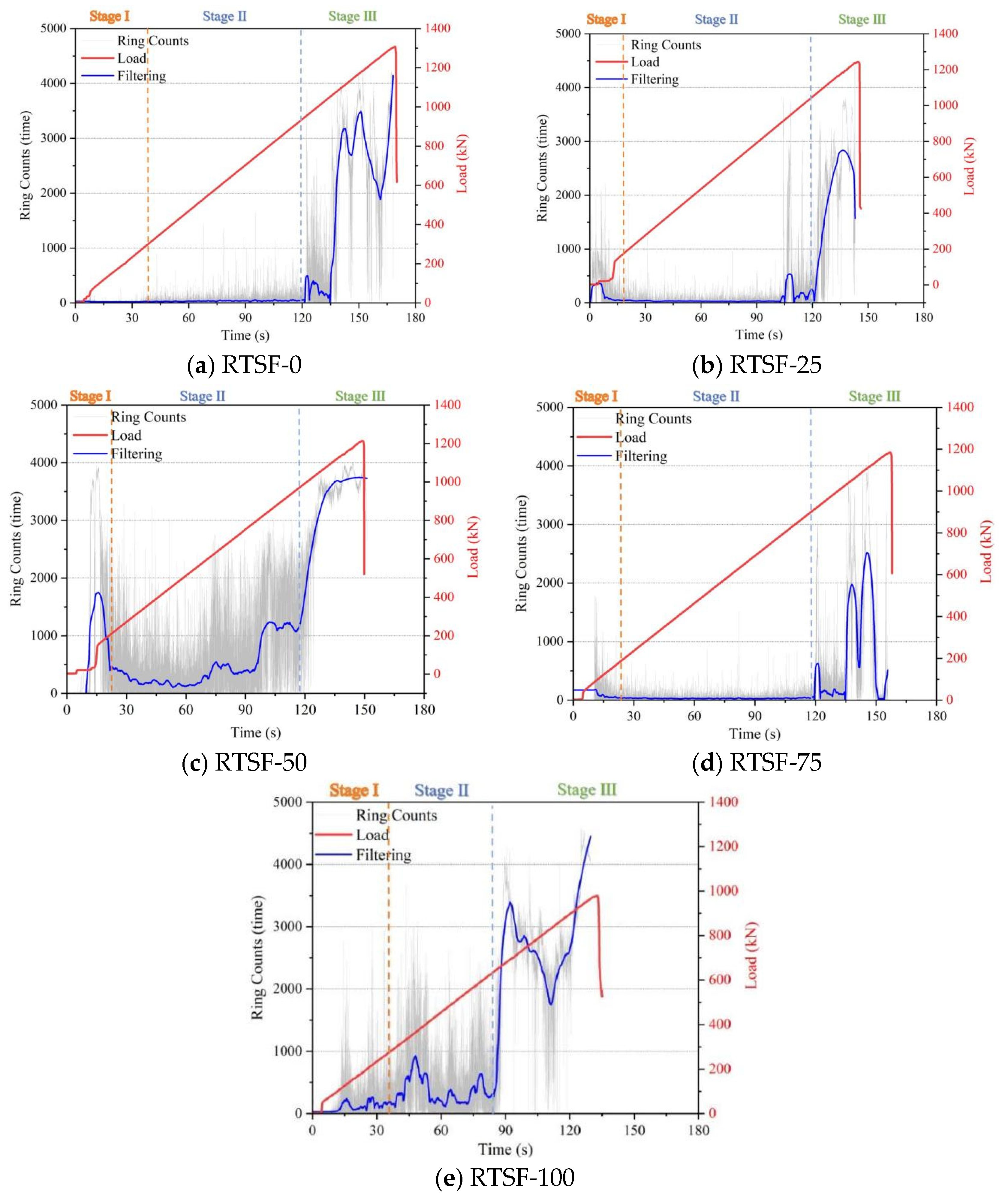 Materials 18 03300 g011