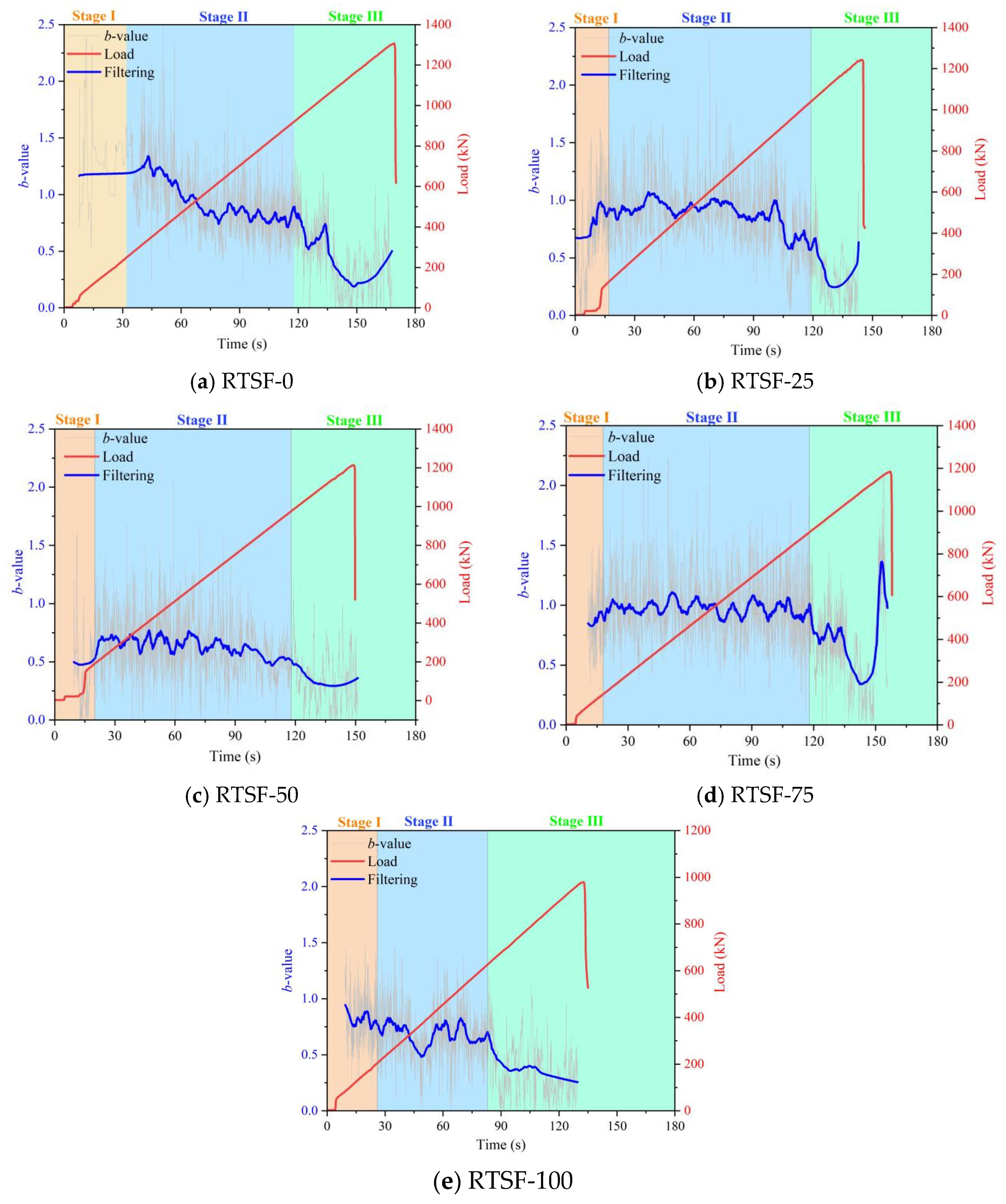 Materials 18 03300 g012